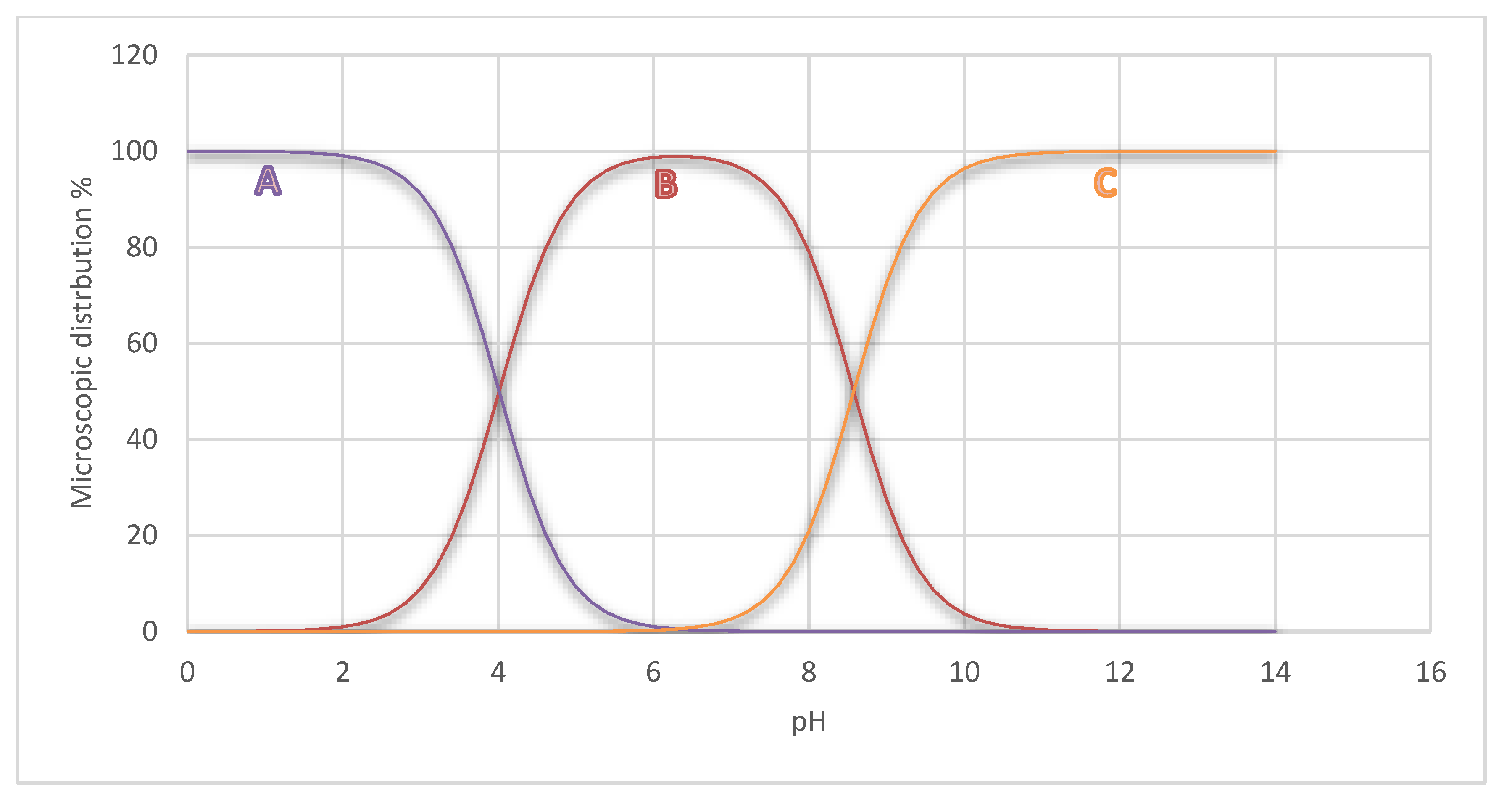 Crystals 11 00184 g007