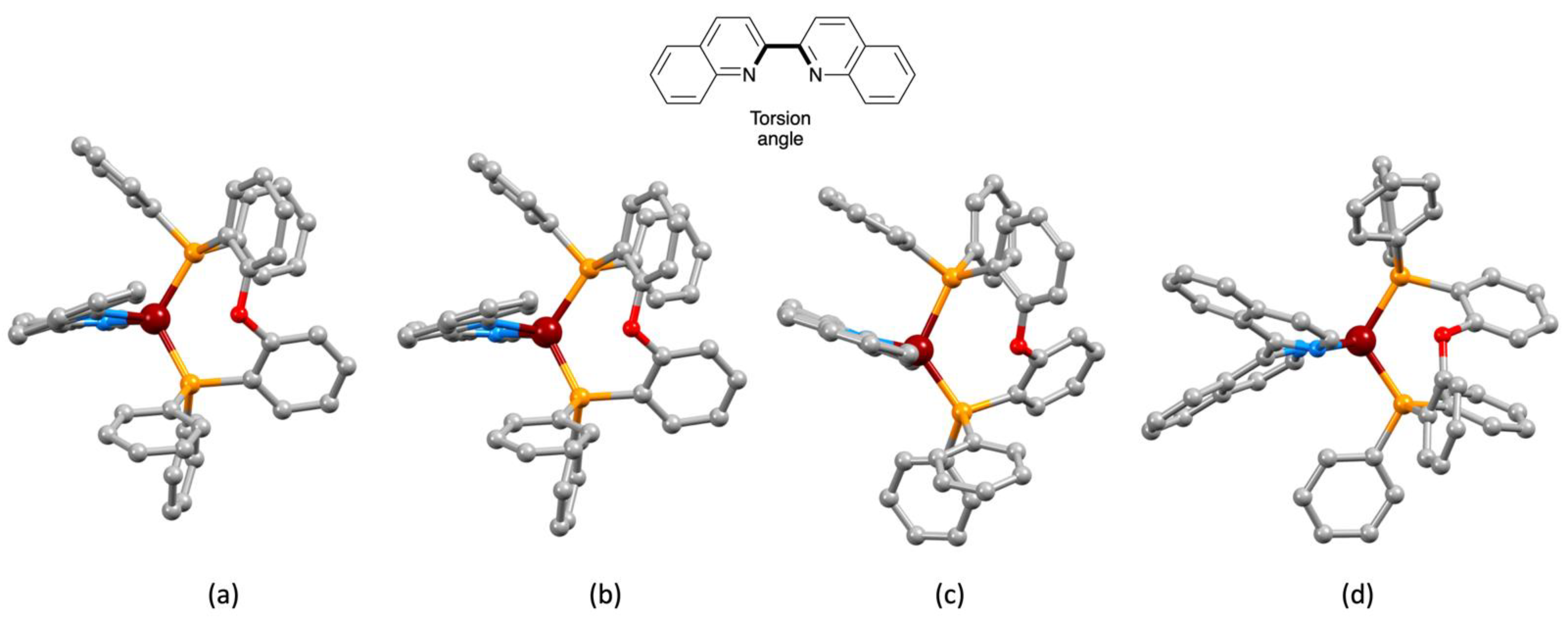 Crystals 11 00185 g002 Crystals 11 00185 g002
