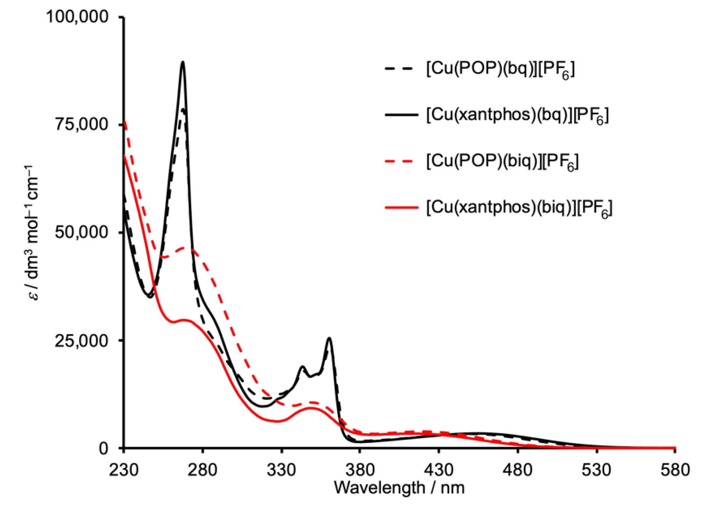 Crystals 11 00185 g007 Crystals 11 00185 g007