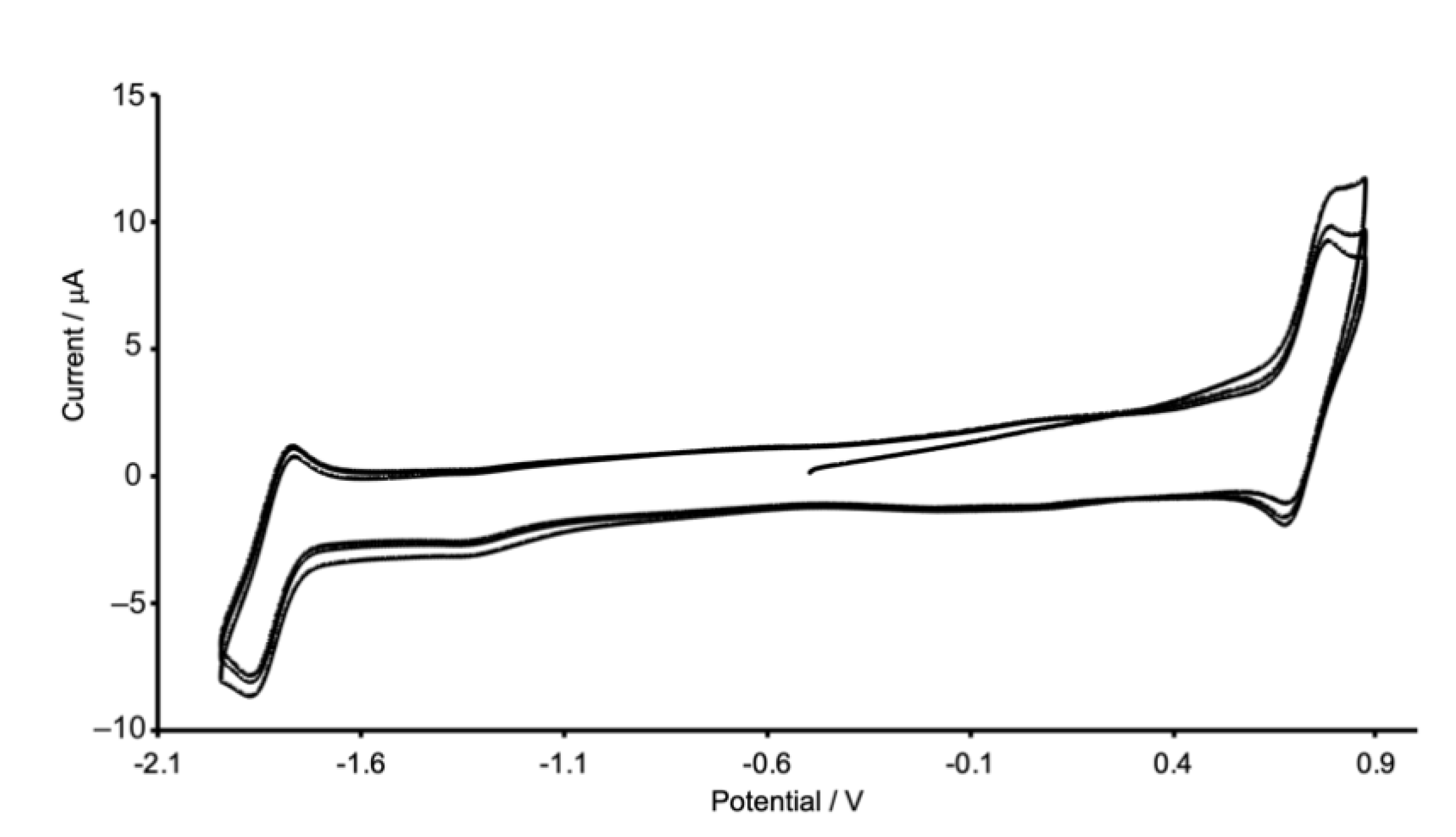 Crystals 11 00185 g008 Crystals 11 00185 g008