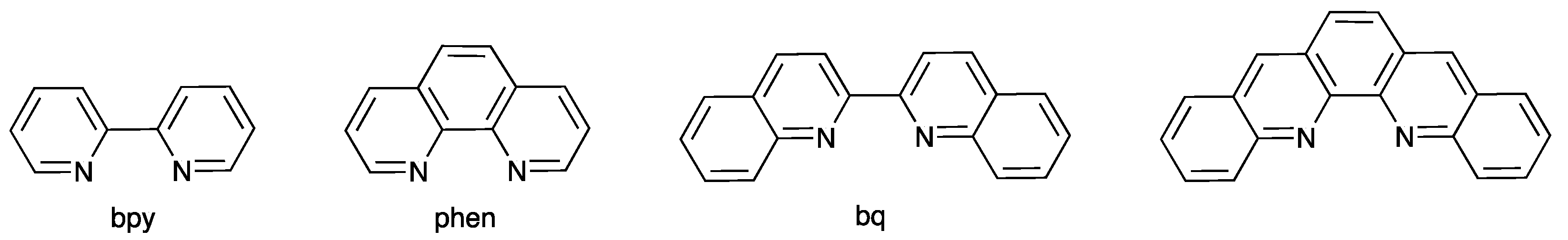 Crystals 11 00185 sch001 Crystals 11 00185 sch001
