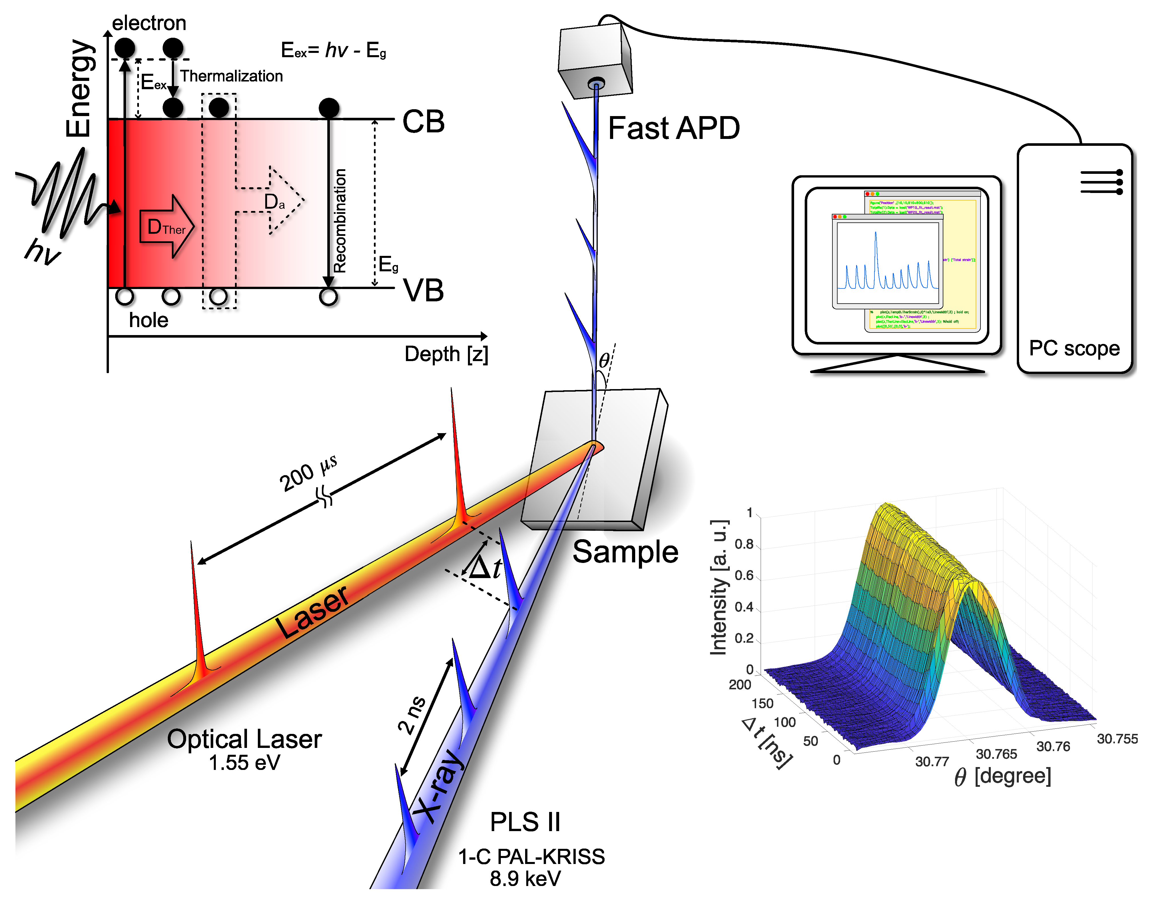 Crystals 11 00186 g001