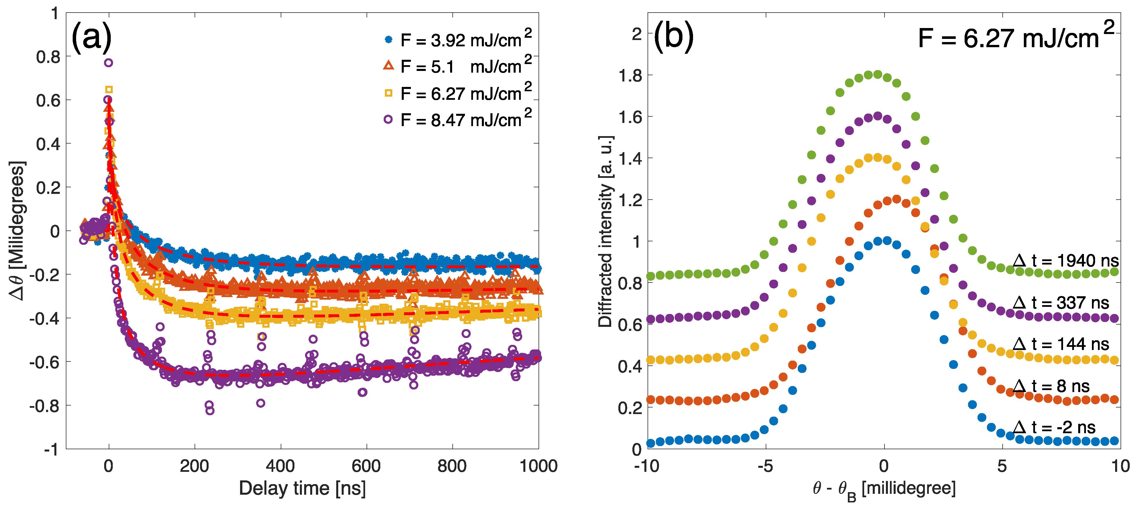 Crystals 11 00186 g002