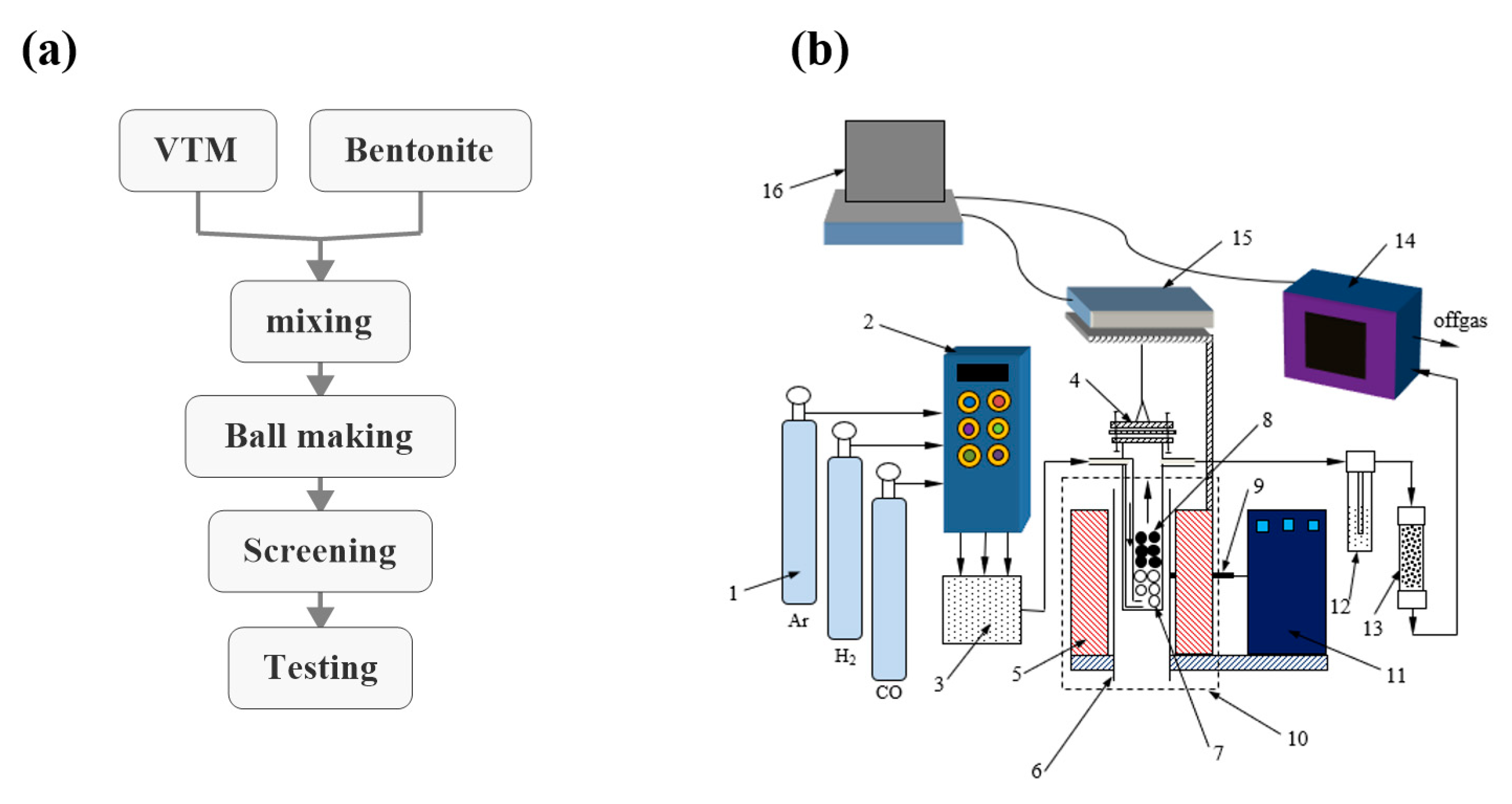 Crystals 11 00188 g001 Crystals 11 00188 g001