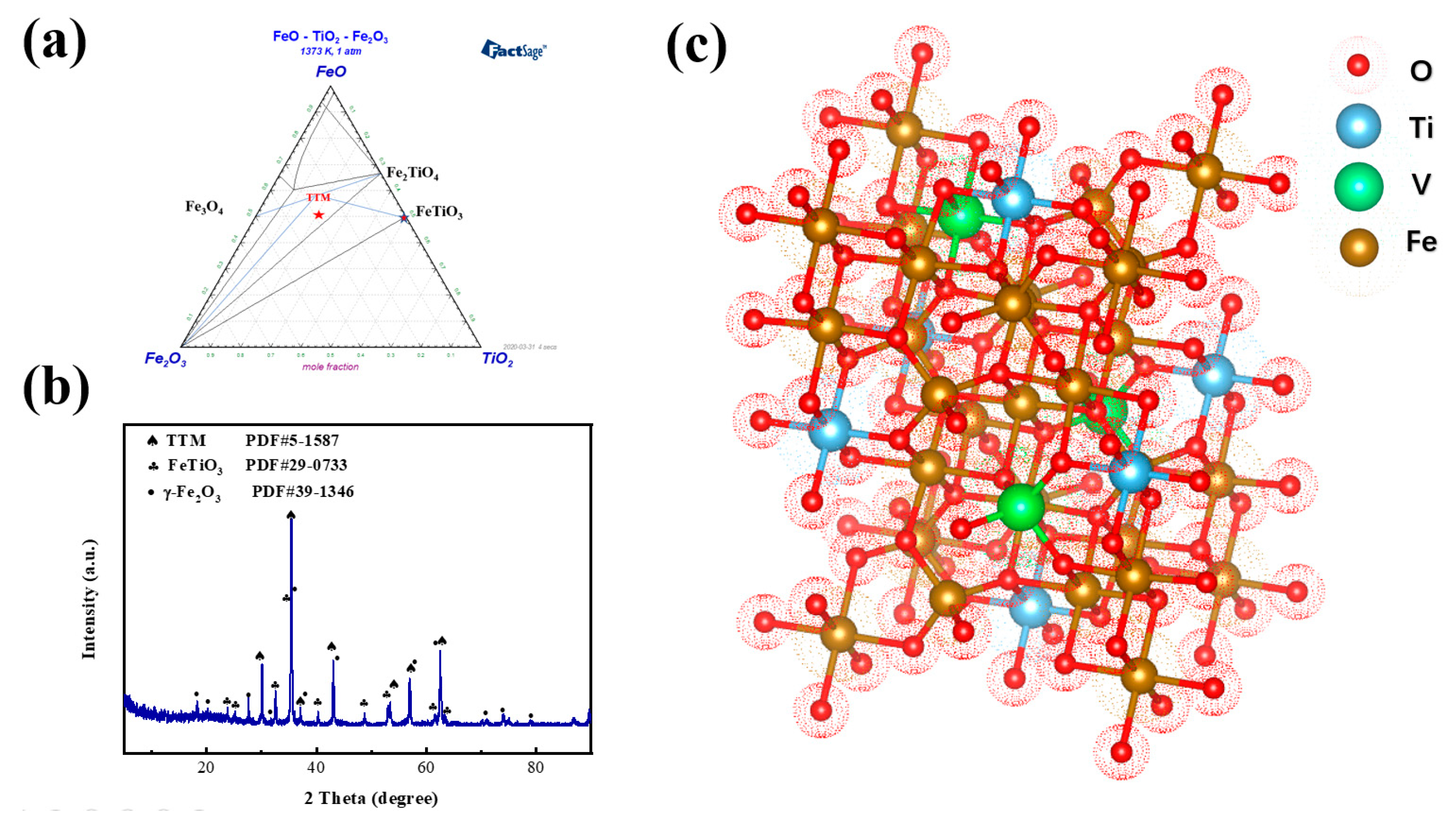 Crystals 11 00188 g002 Crystals 11 00188 g002