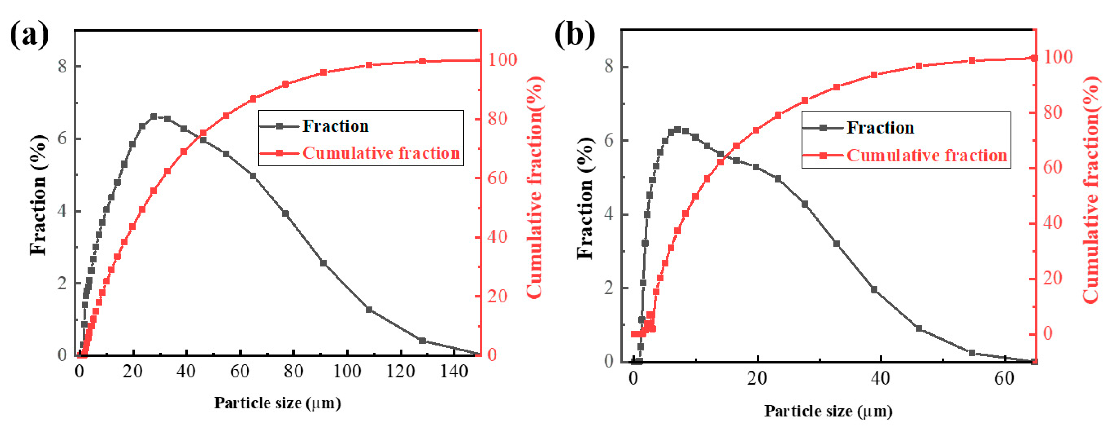 Crystals 11 00188 g003 Crystals 11 00188 g003
