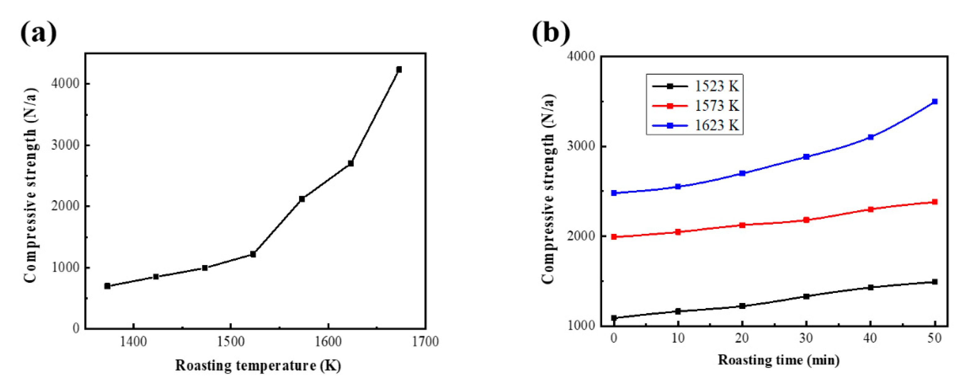 Crystals 11 00188 g005 Crystals 11 00188 g005