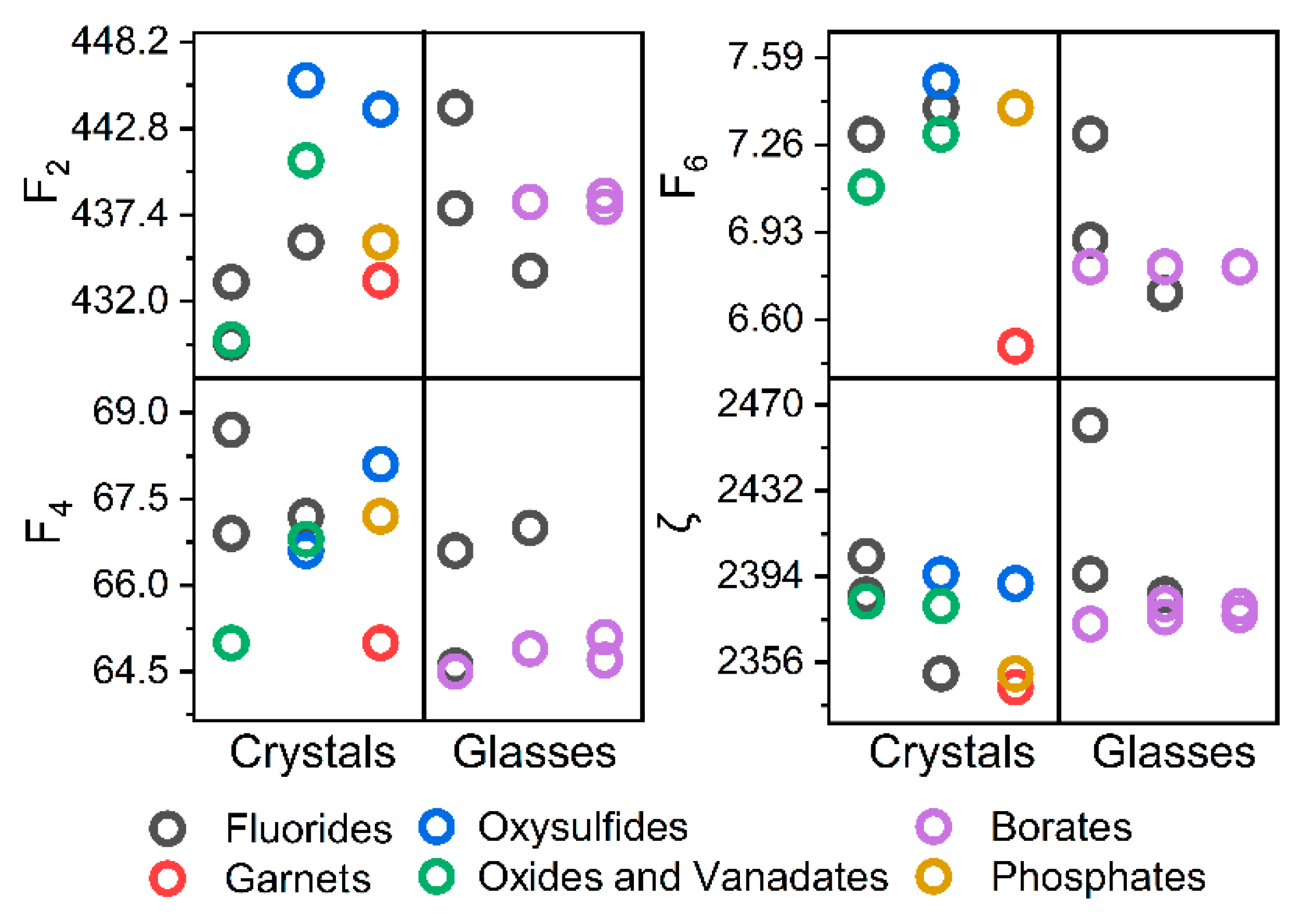 Crystals 11 00189 g002