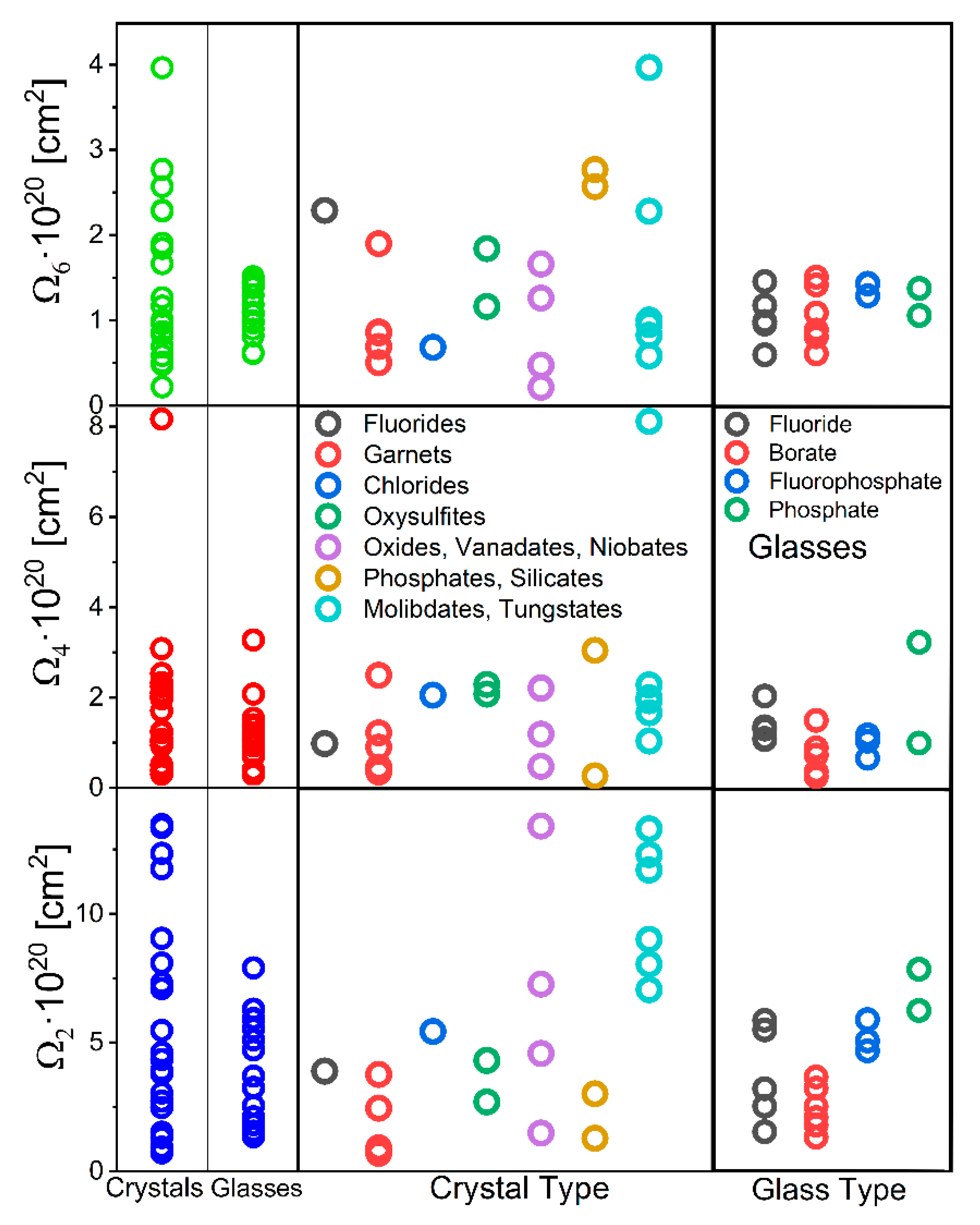 Crystals 11 00189 g003