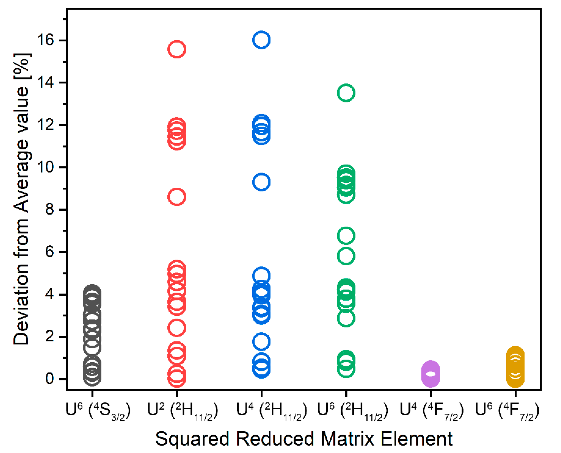 Crystals 11 00189 g004