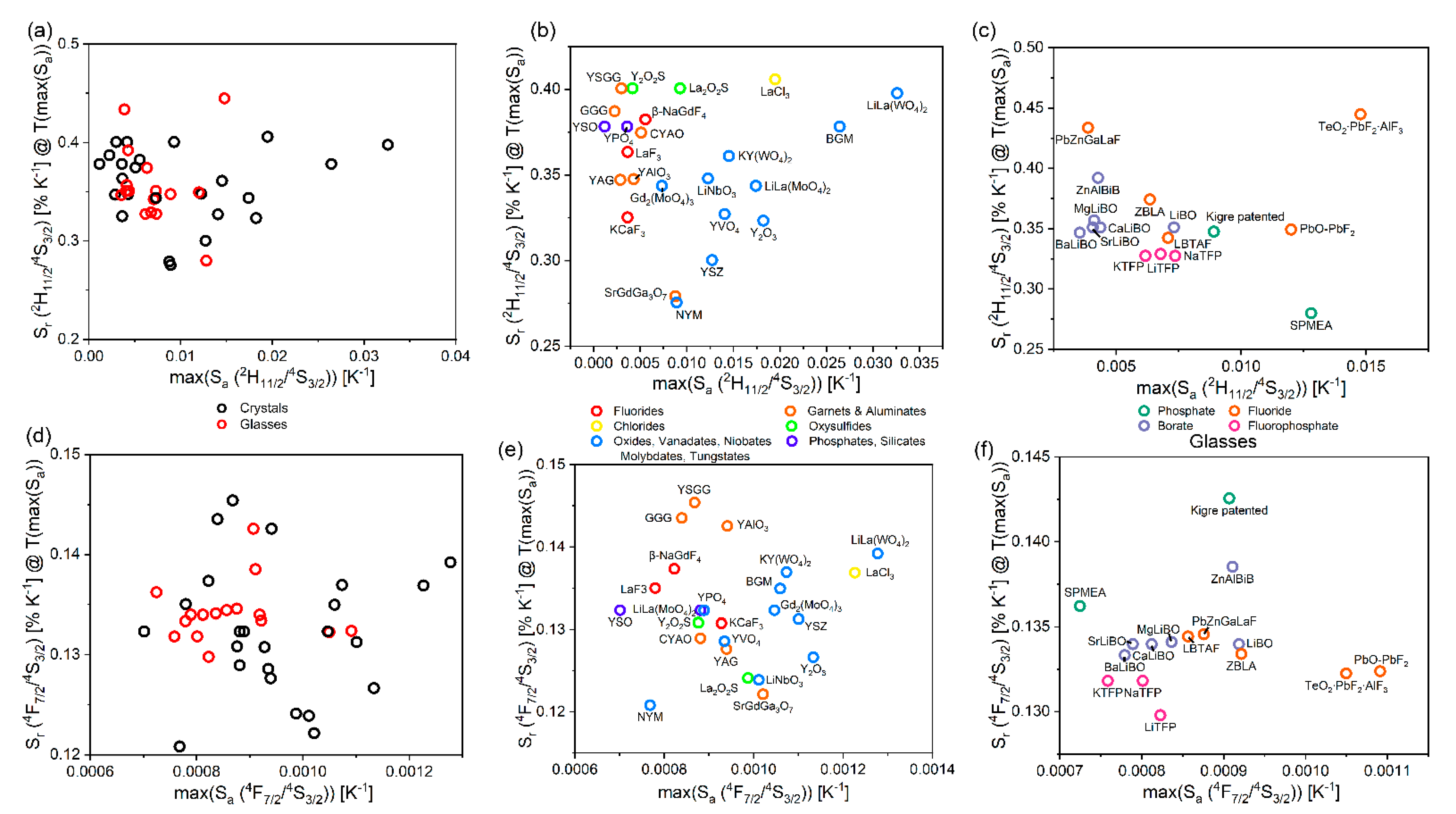 Crystals 11 00189 g006