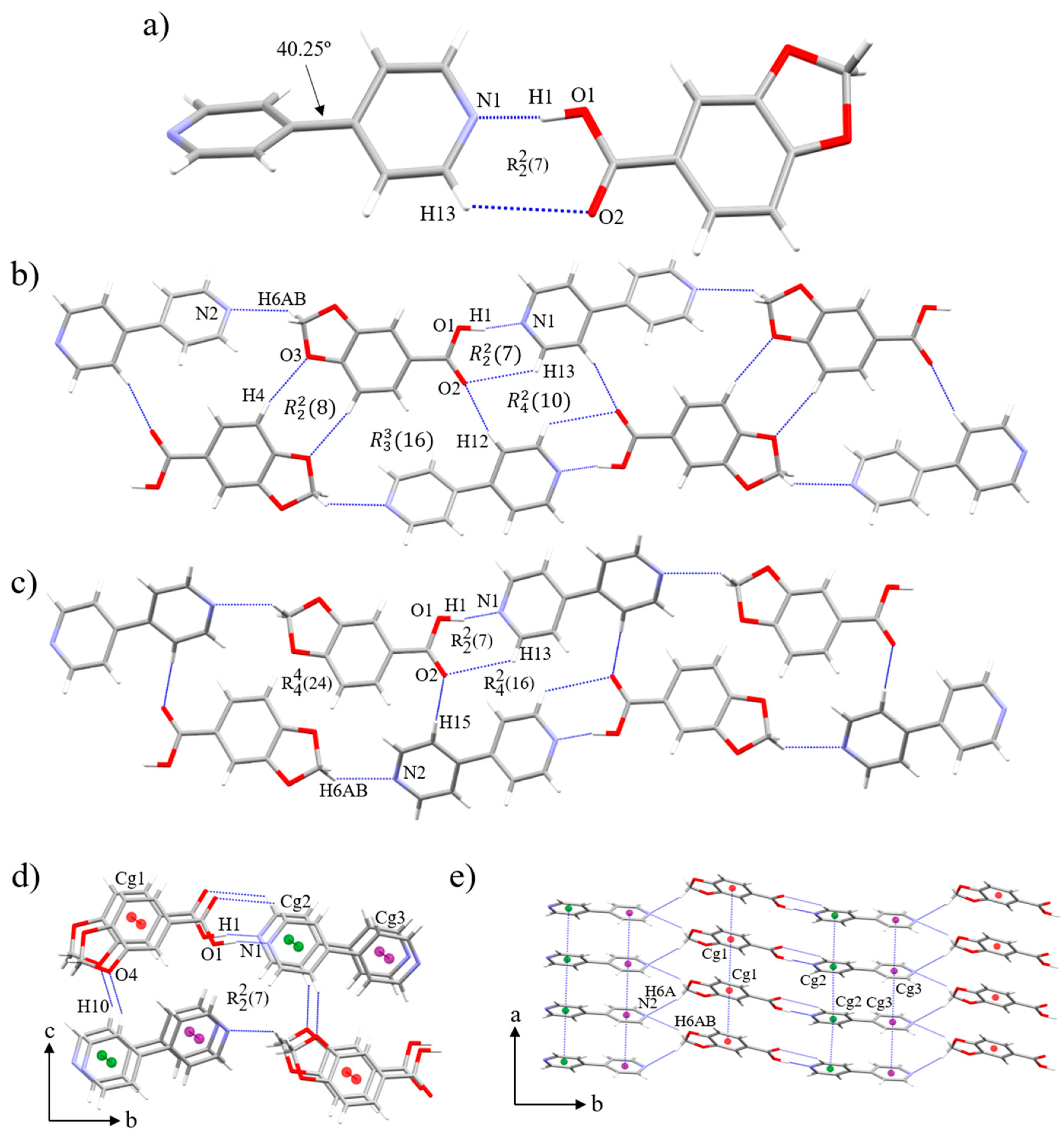 Crystals 11 00191 g001 Crystals 11 00191 g001