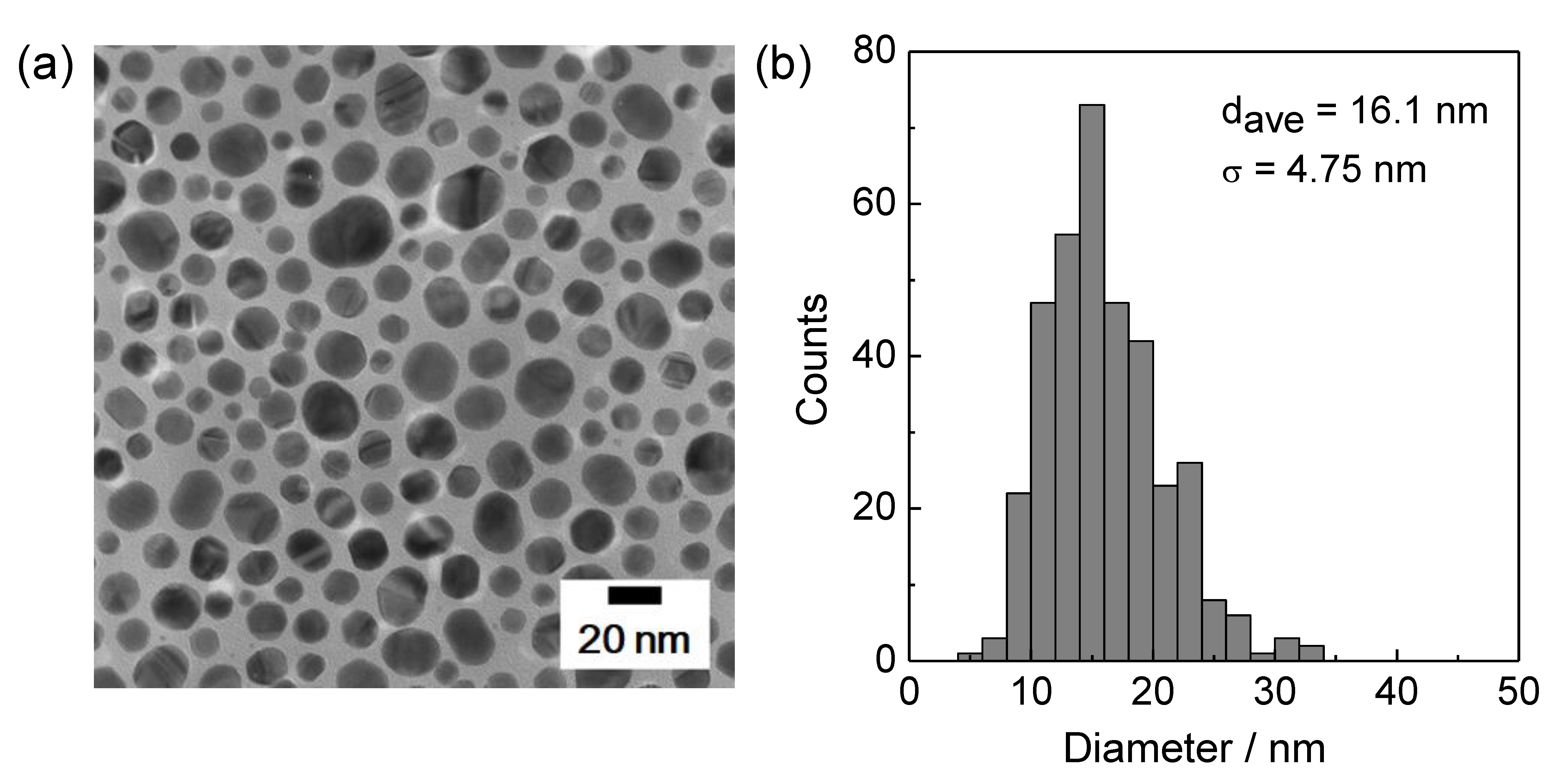 Crystals 11 00192 g003 Crystals 11 00192 g003