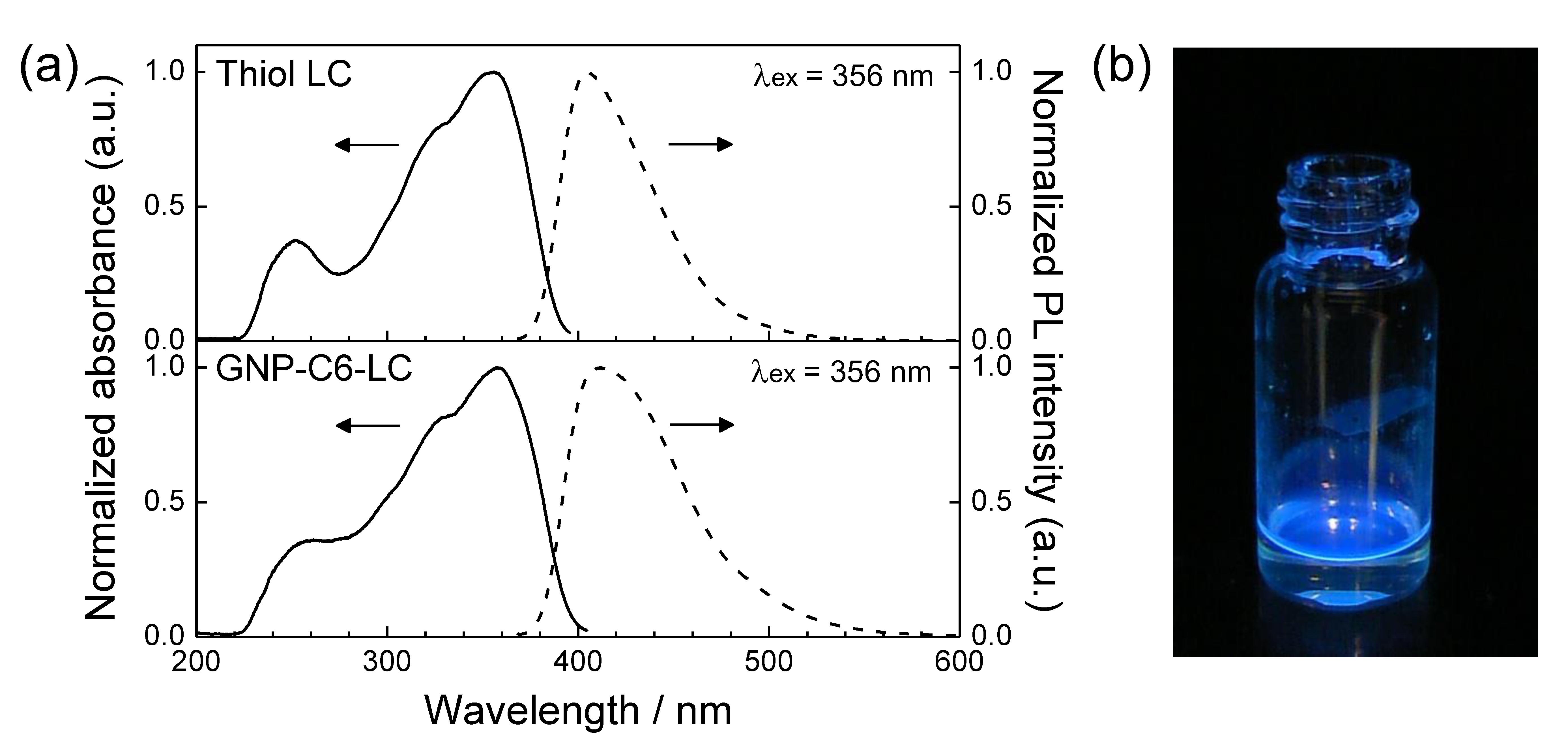 Crystals 11 00192 g005 Crystals 11 00192 g005
