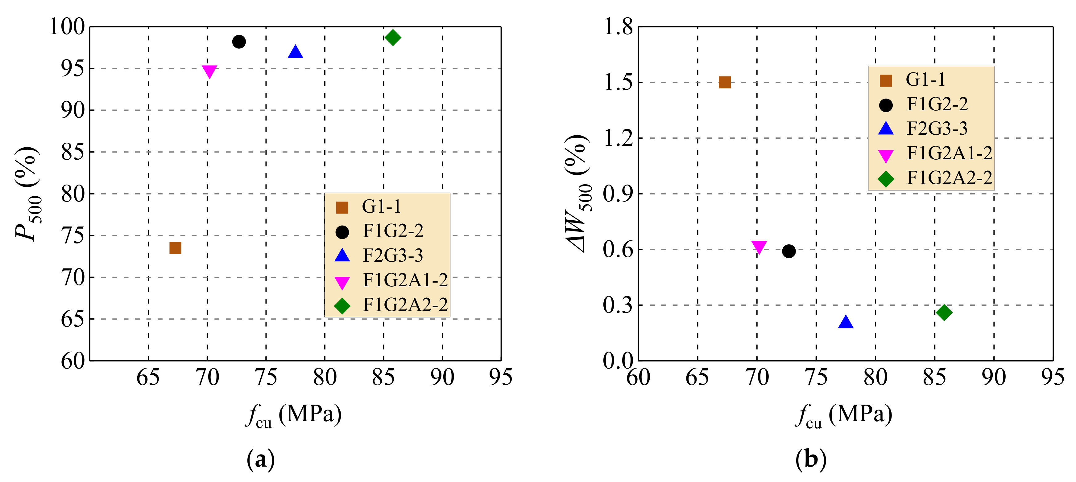 Crystals 11 00196 g008 Crystals 11 00196 g008