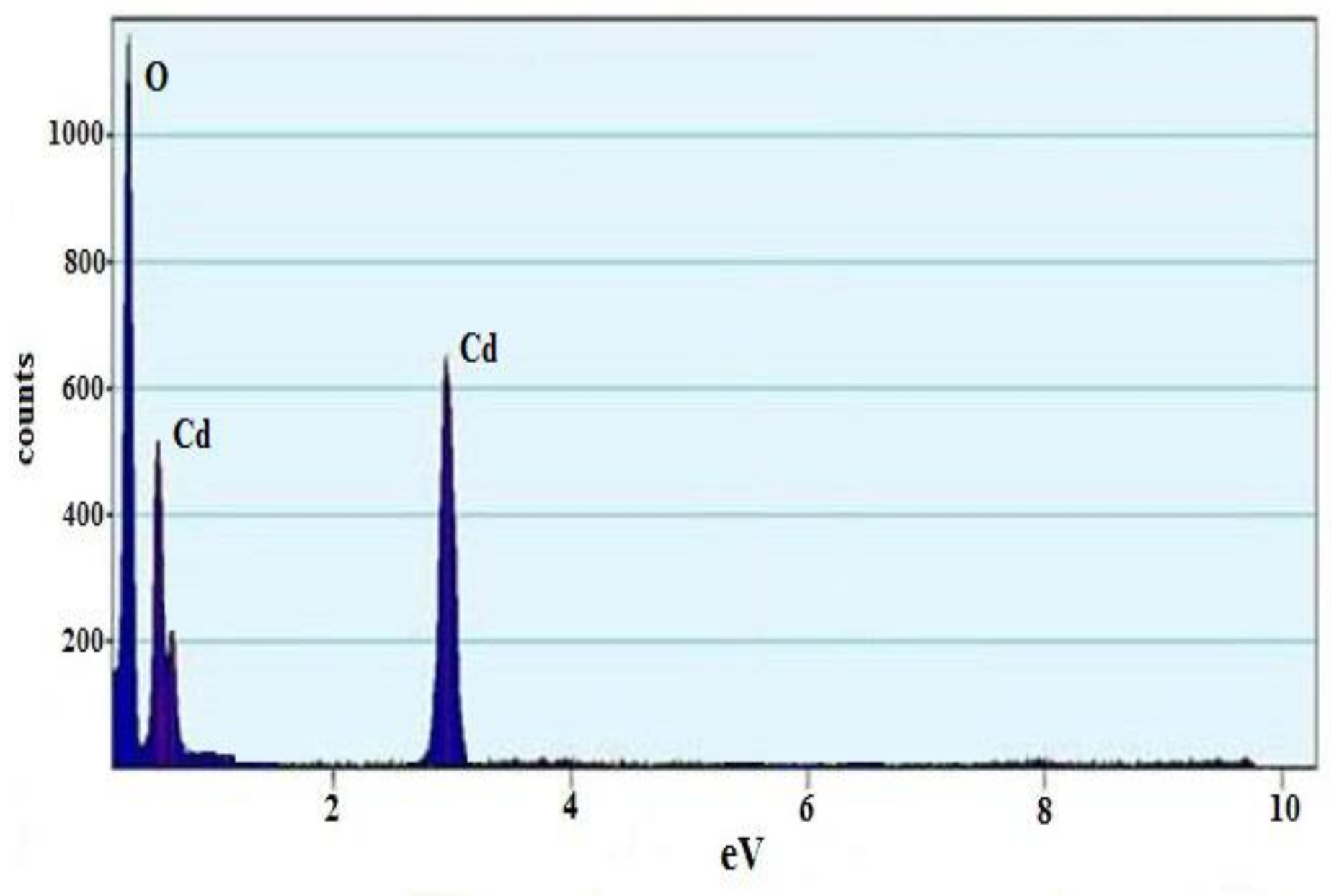 Crystals 11 00197 g008
