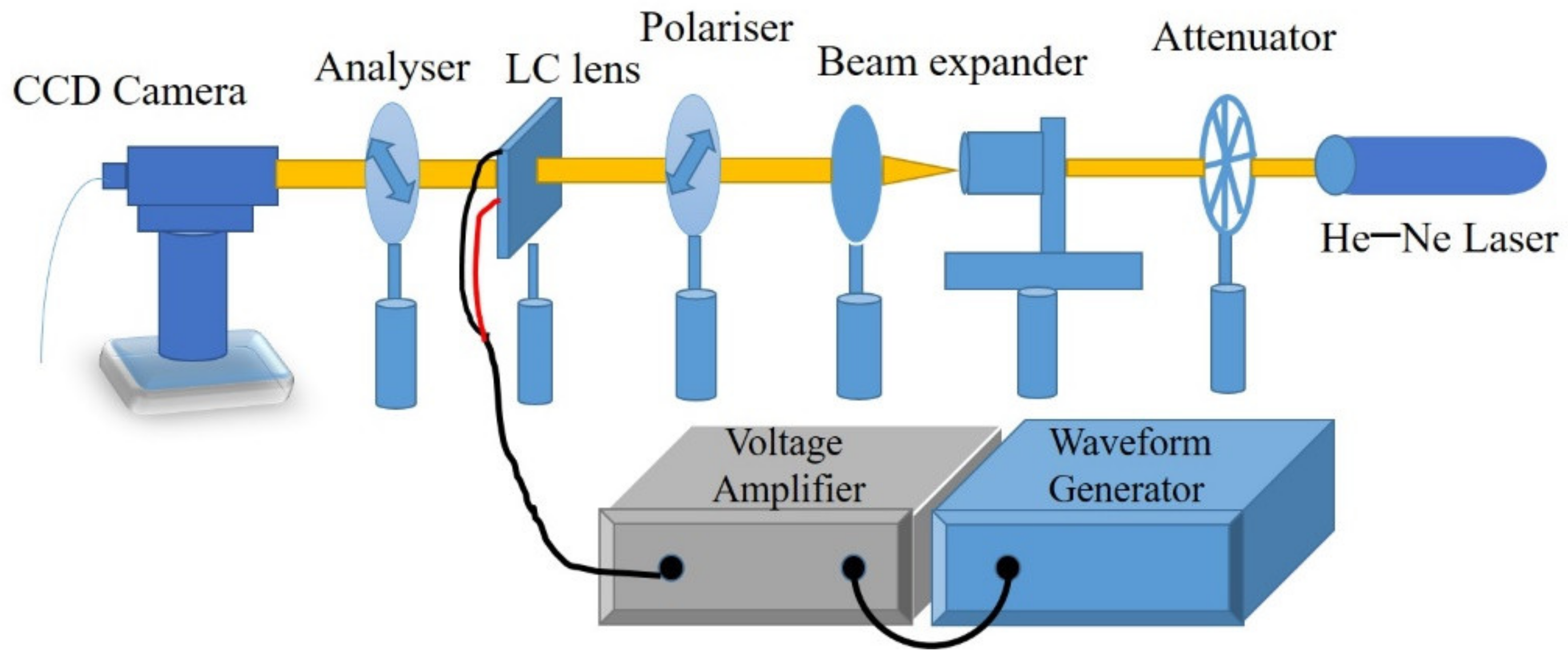 Crystals 11 00200 g004