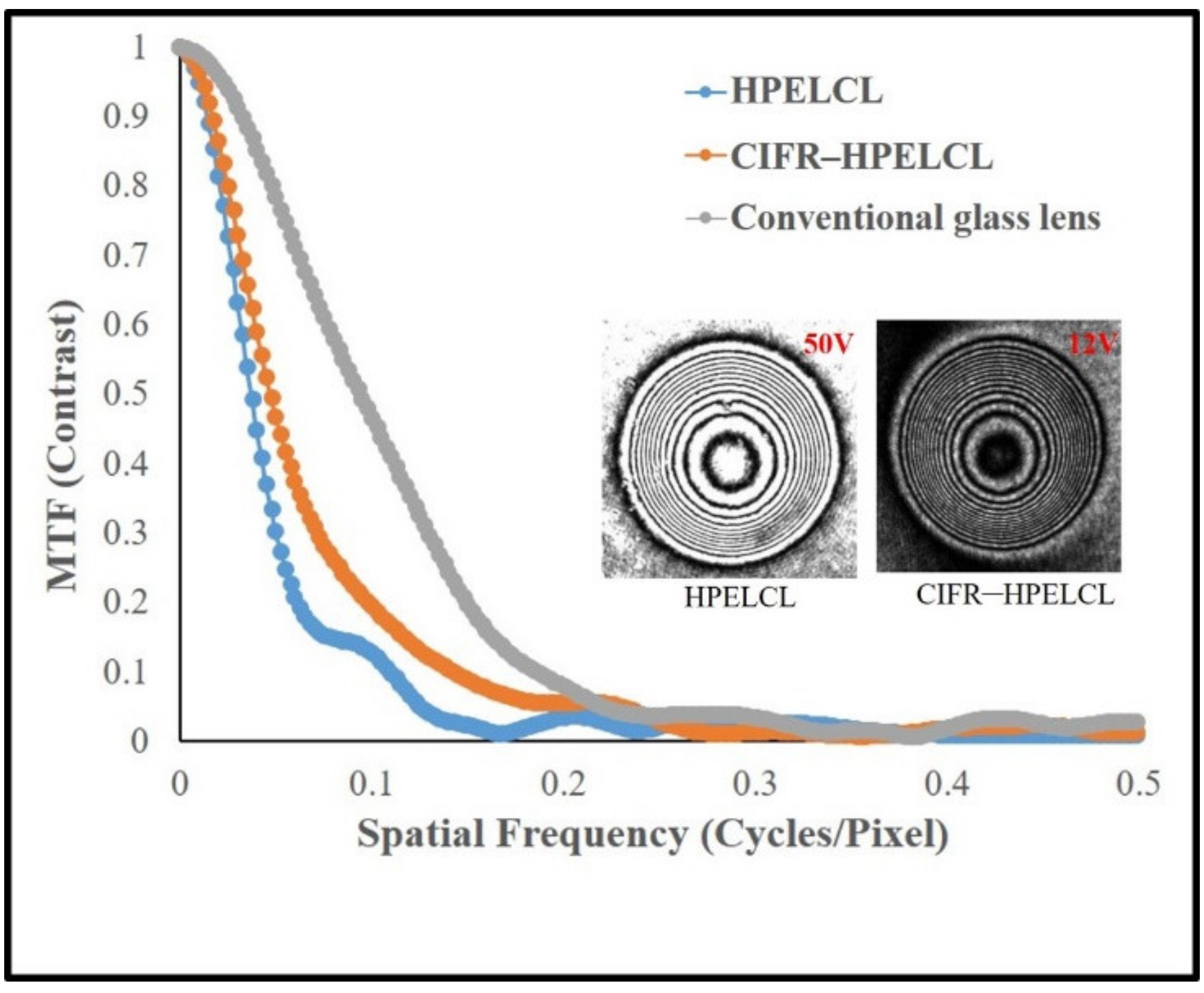 Crystals 11 00200 g009
