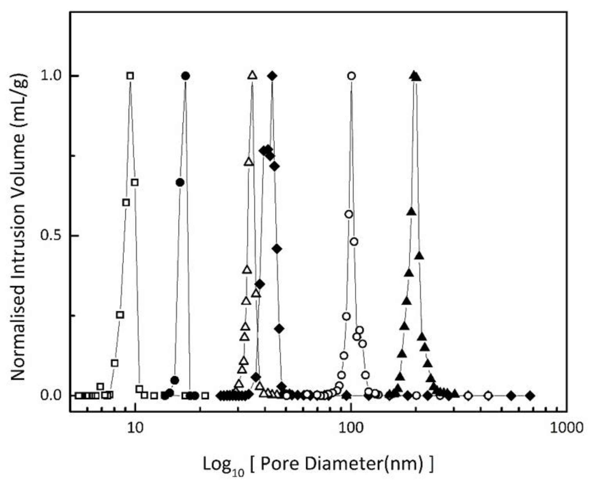 Crystals 11 00201 g002