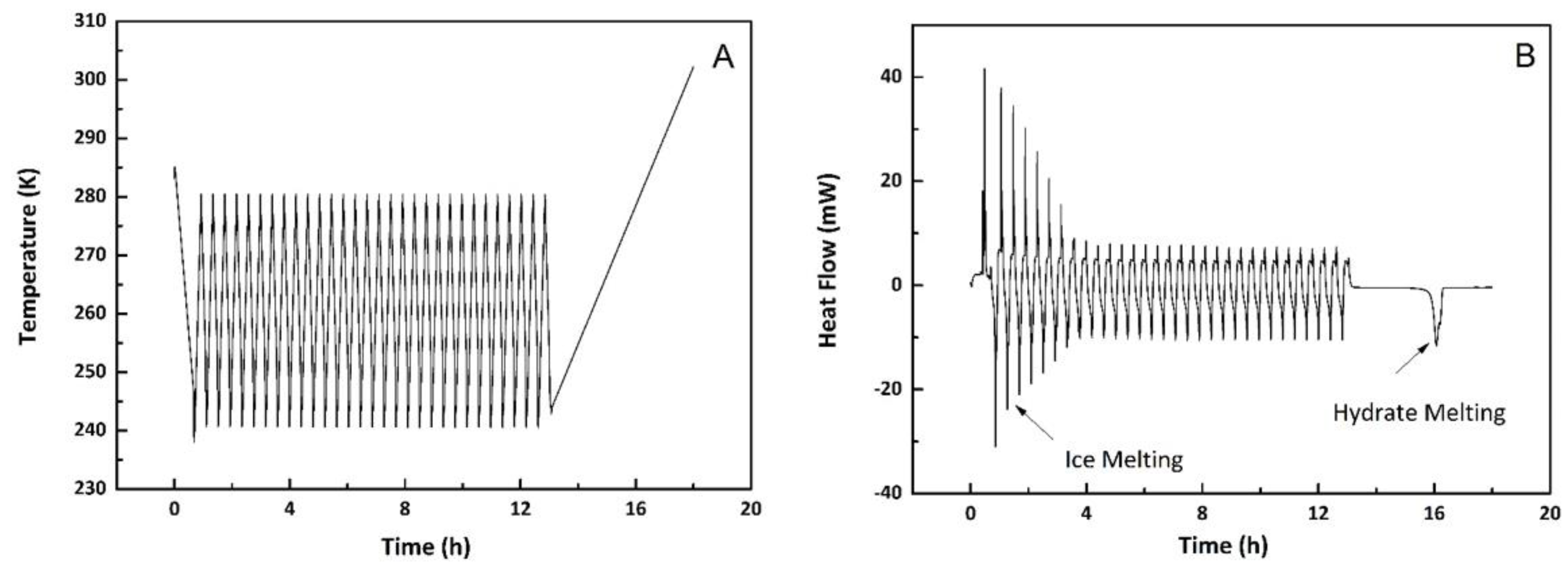 Crystals 11 00201 g004a