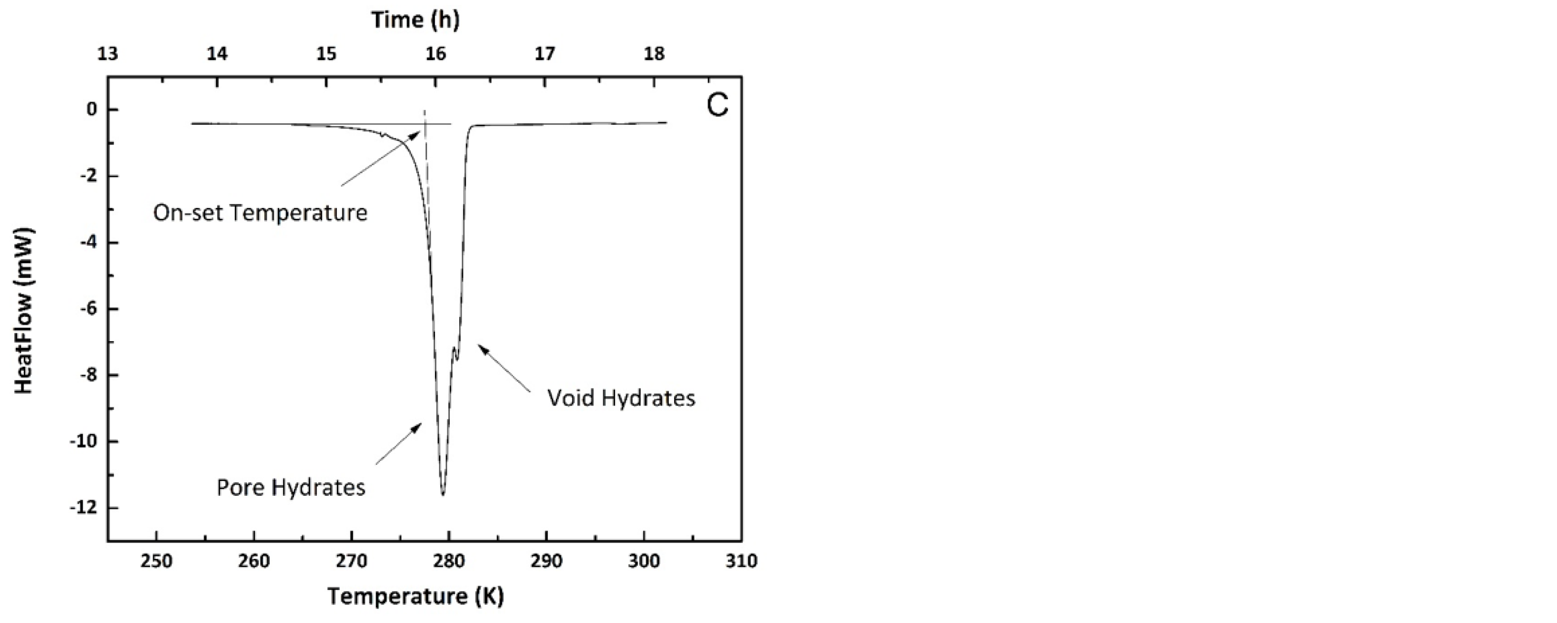 Crystals 11 00201 g004b