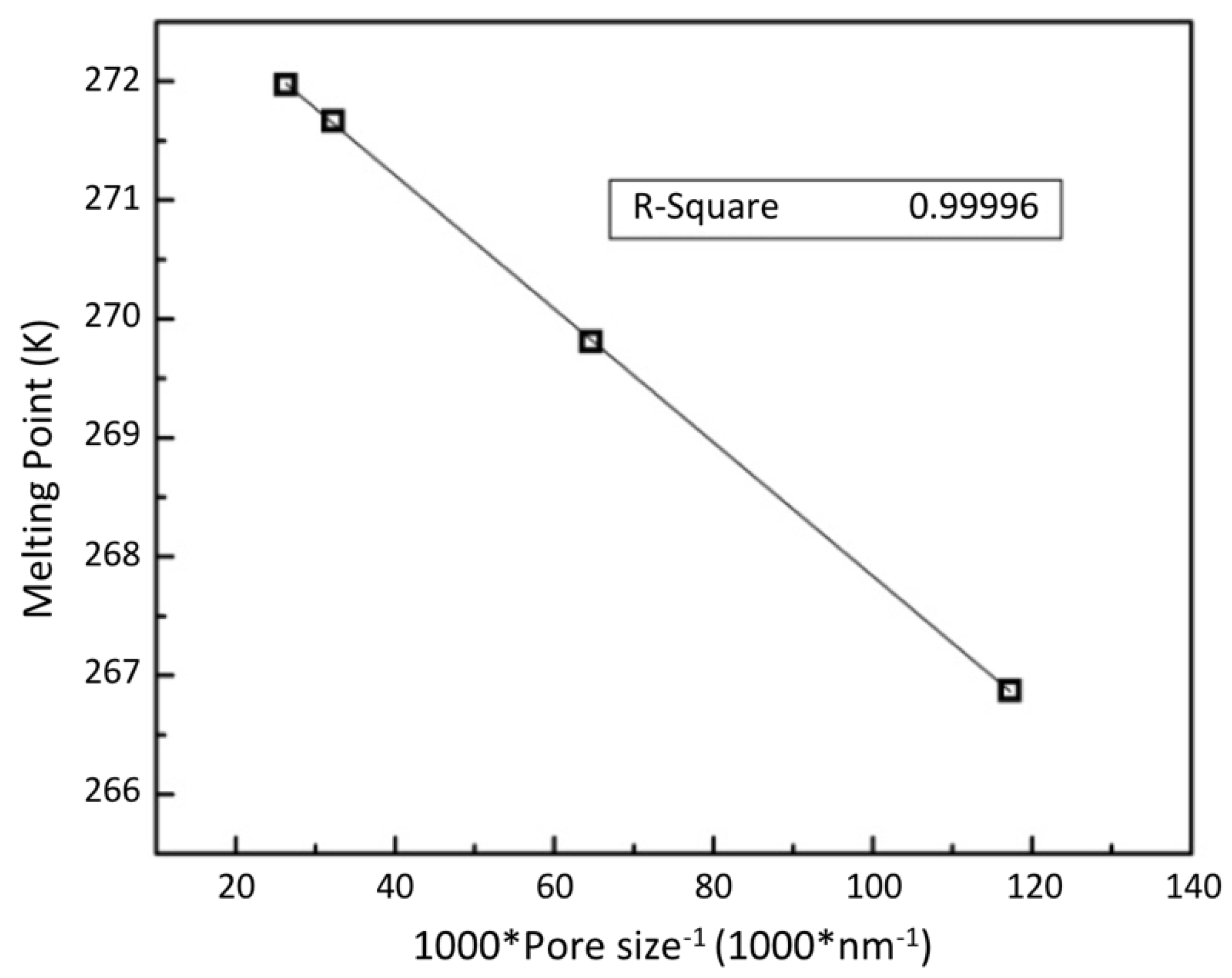 Crystals 11 00201 g008