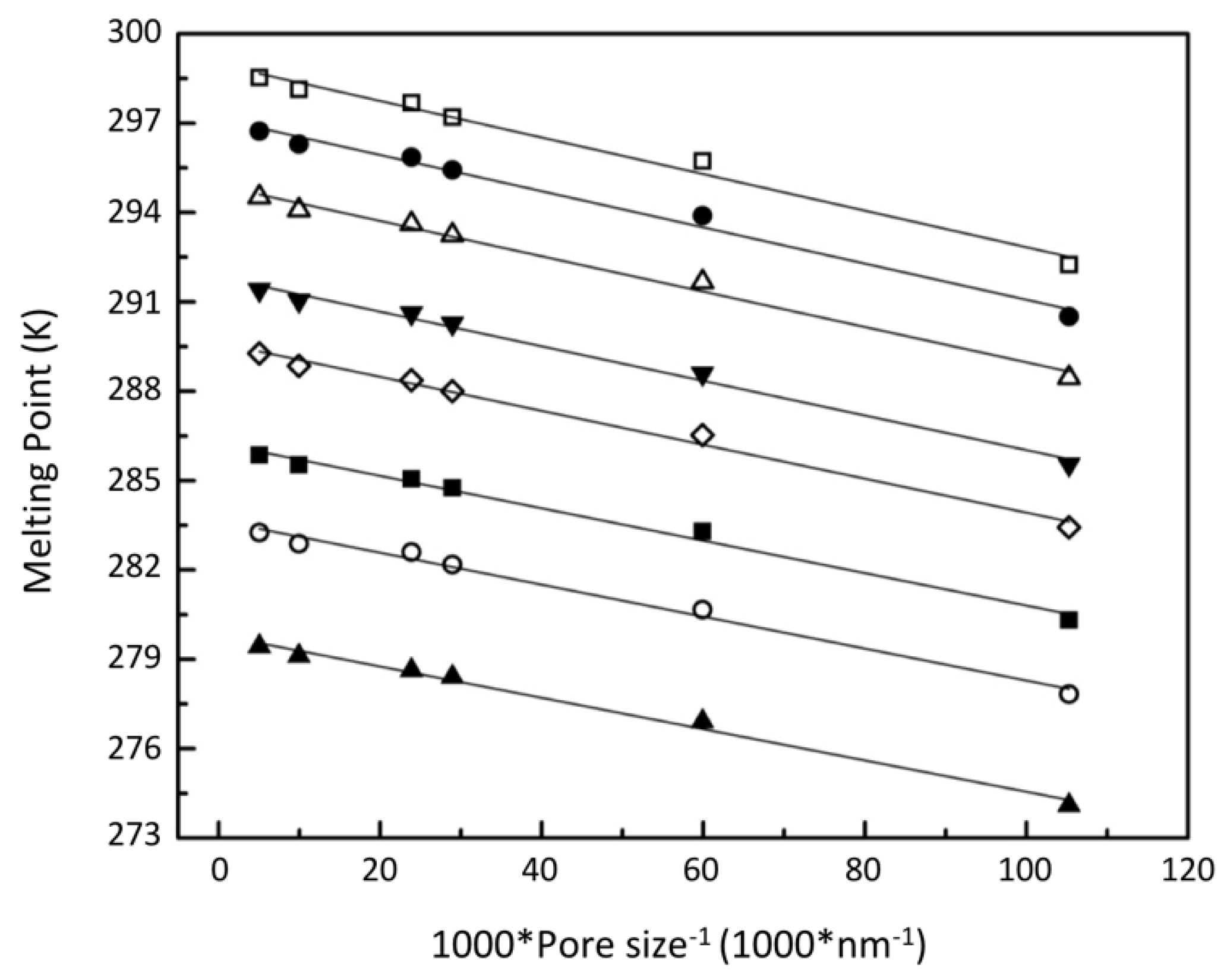 Crystals 11 00201 g010
