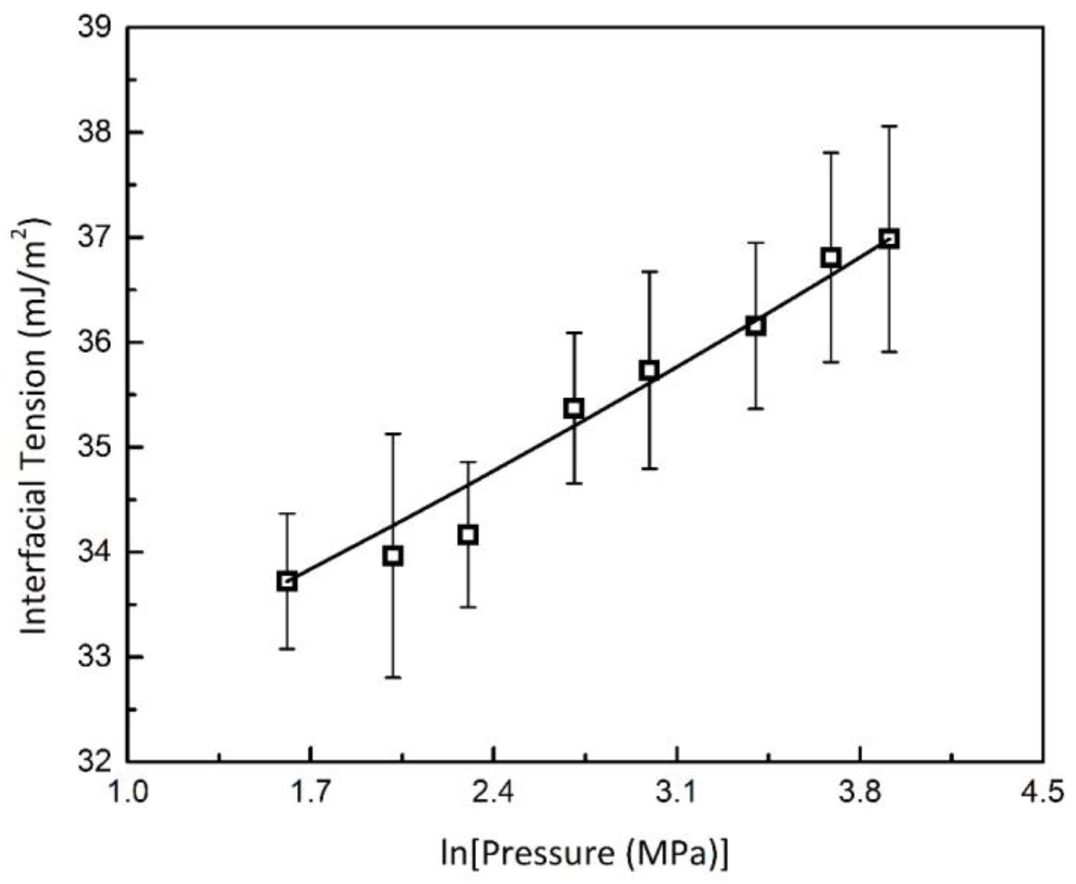 Crystals 11 00201 g011