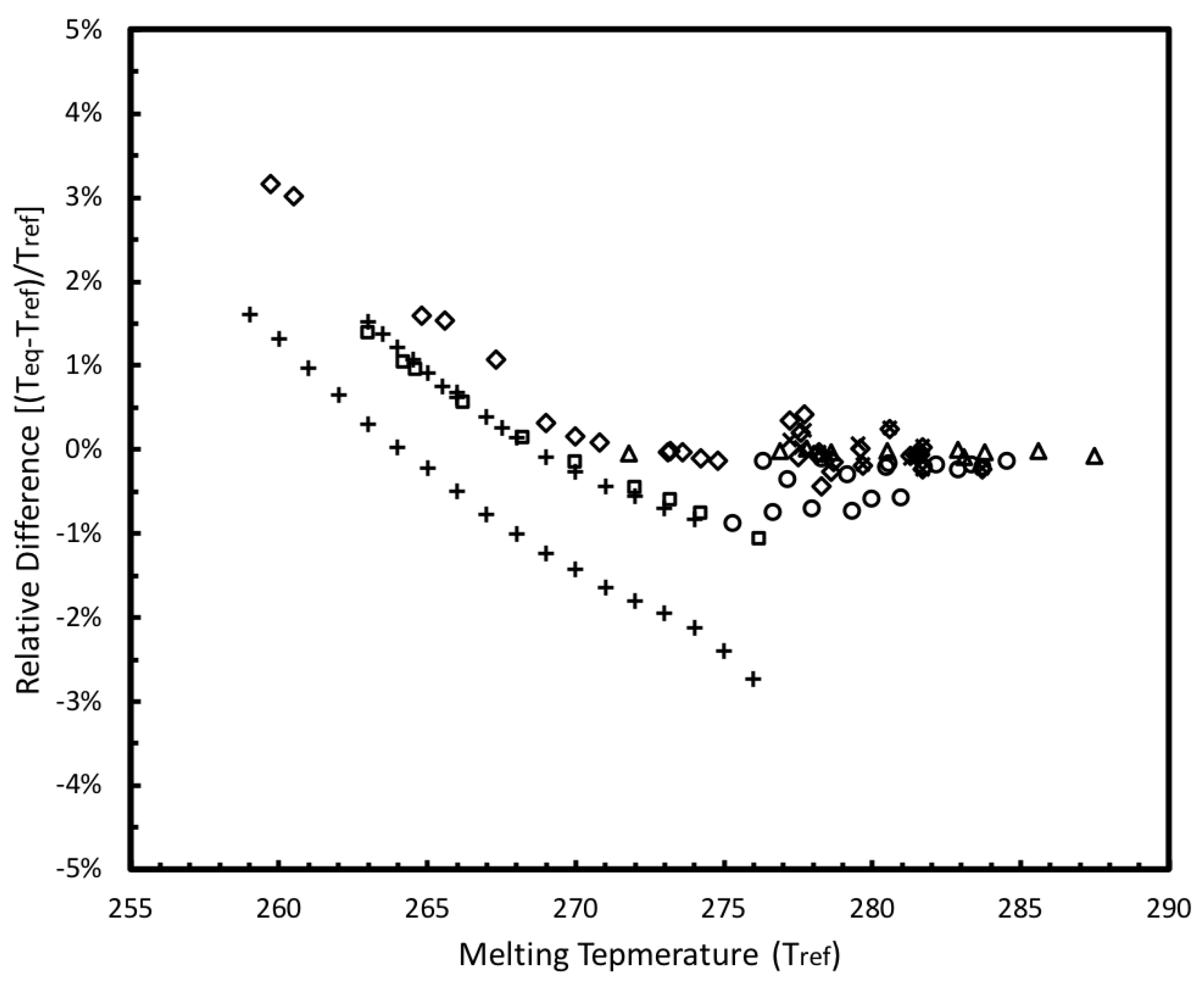 Crystals 11 00201 g012