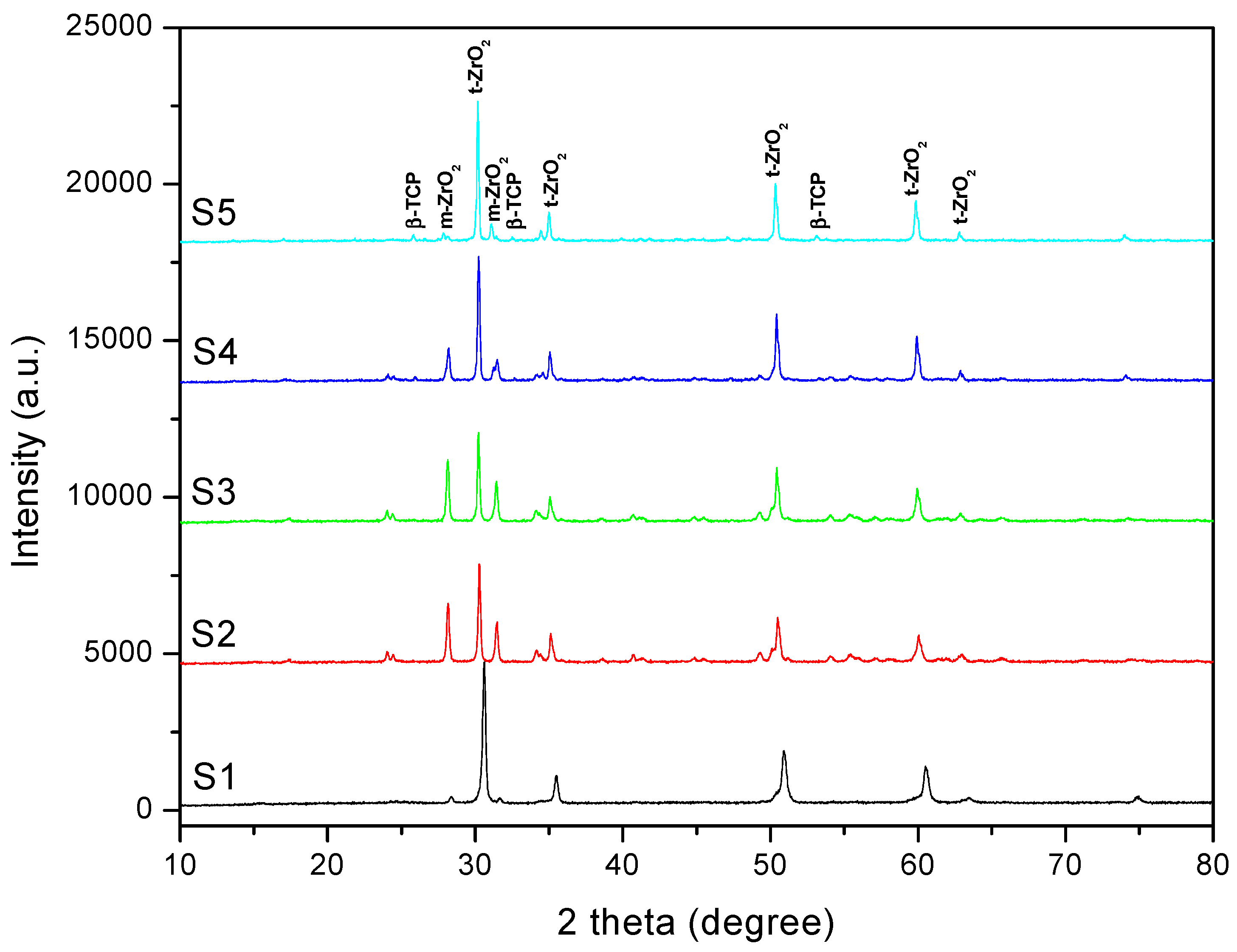 Crystals 11 00202 g001 Crystals 11 00202 g001