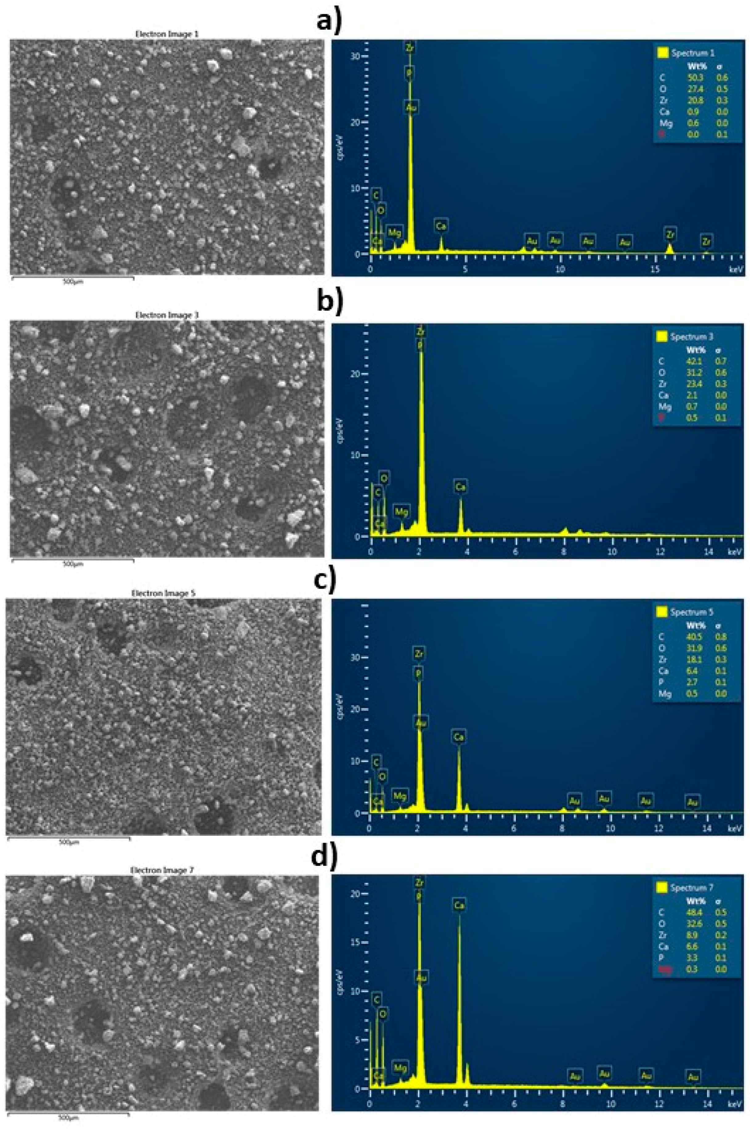 Crystals 11 00202 g002 Crystals 11 00202 g002