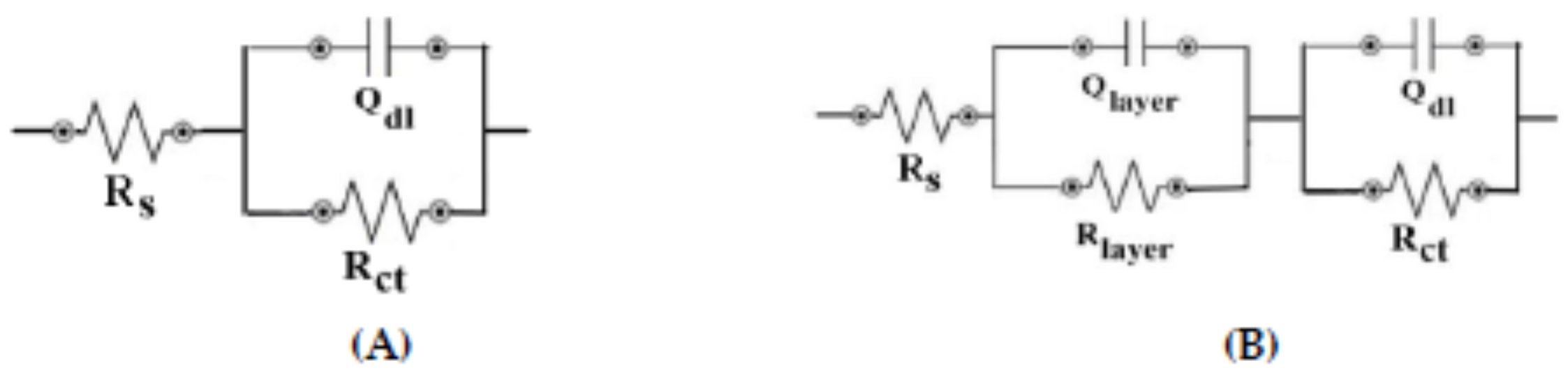 Crystals 11 00202 g004 Crystals 11 00202 g004