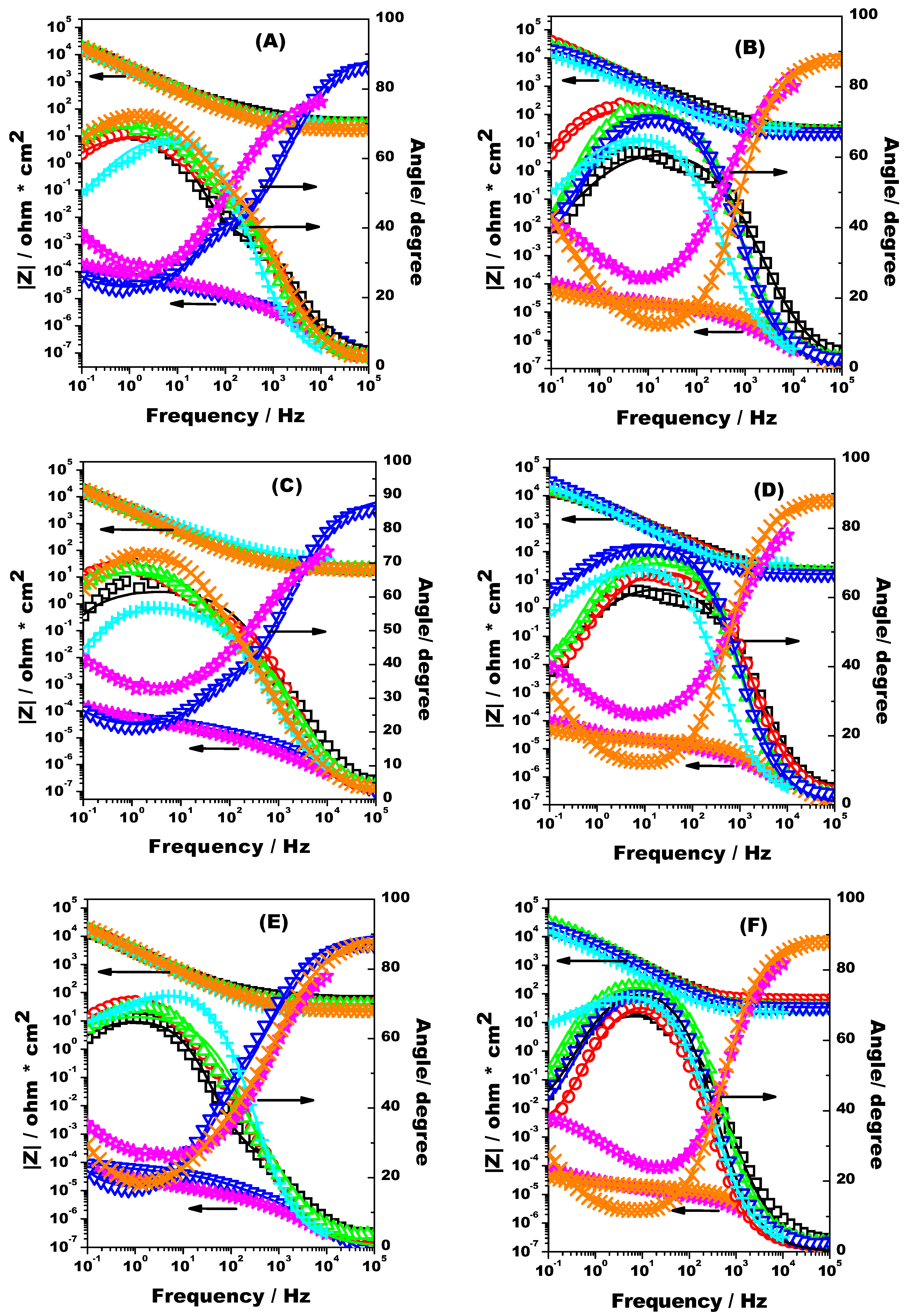 Crystals 11 00202 g006 Crystals 11 00202 g006