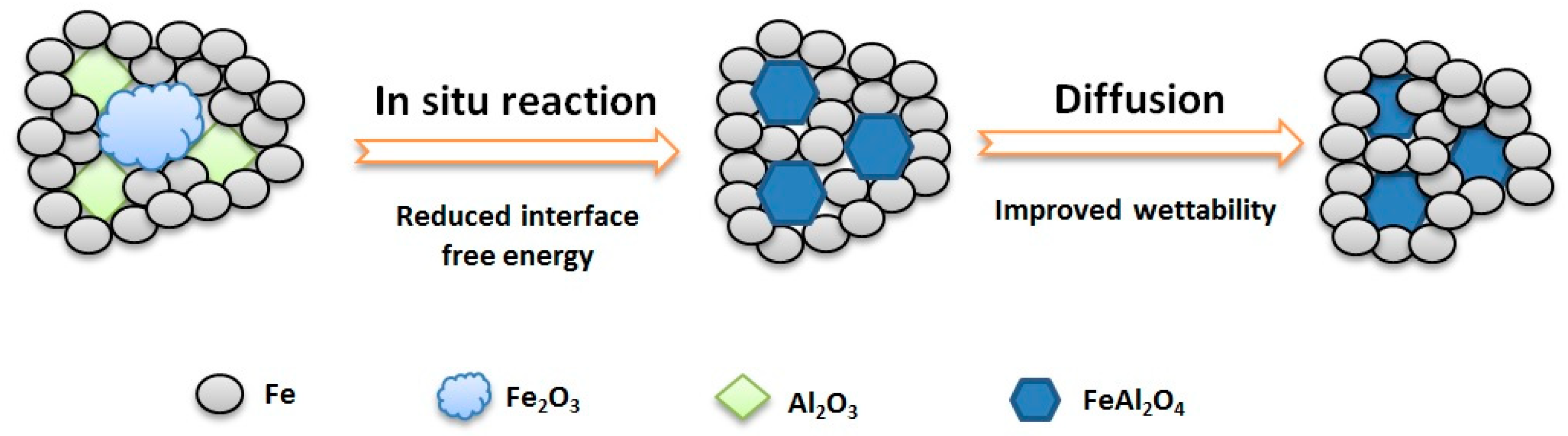 Crystals 11 00204 g008 Crystals 11 00204 g008