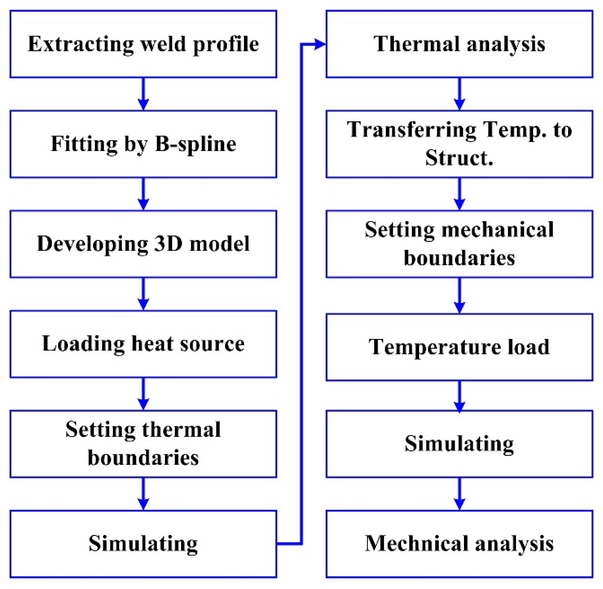 Crystals 11 00205 g004 Crystals 11 00205 g004