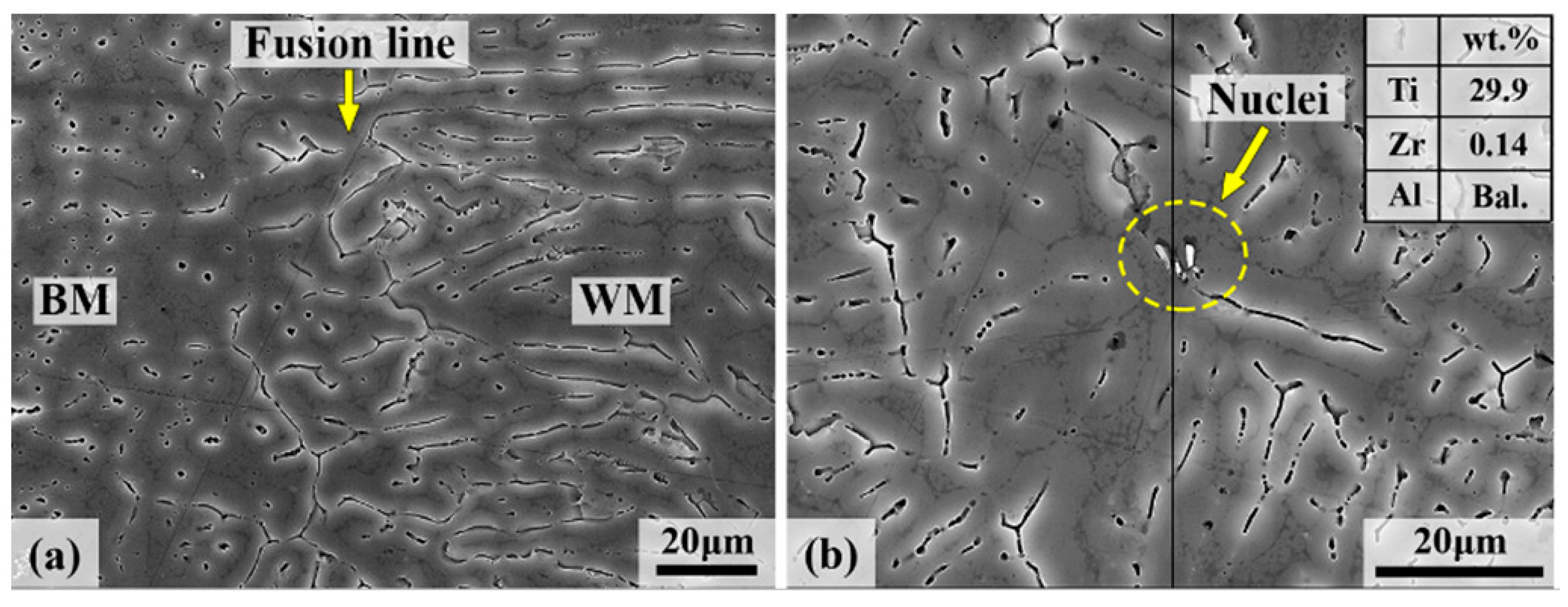 Crystals 11 00205 g006 Crystals 11 00205 g006