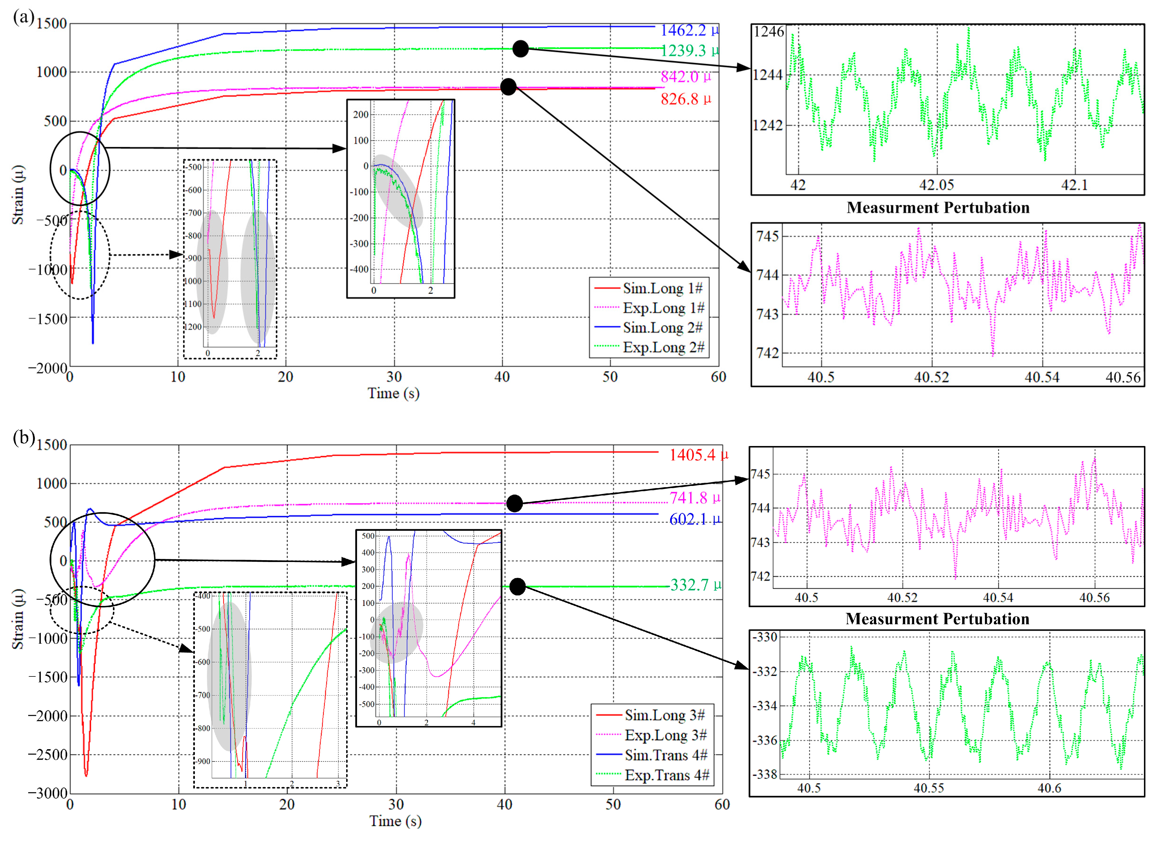 Crystals 11 00205 g008 Crystals 11 00205 g008
