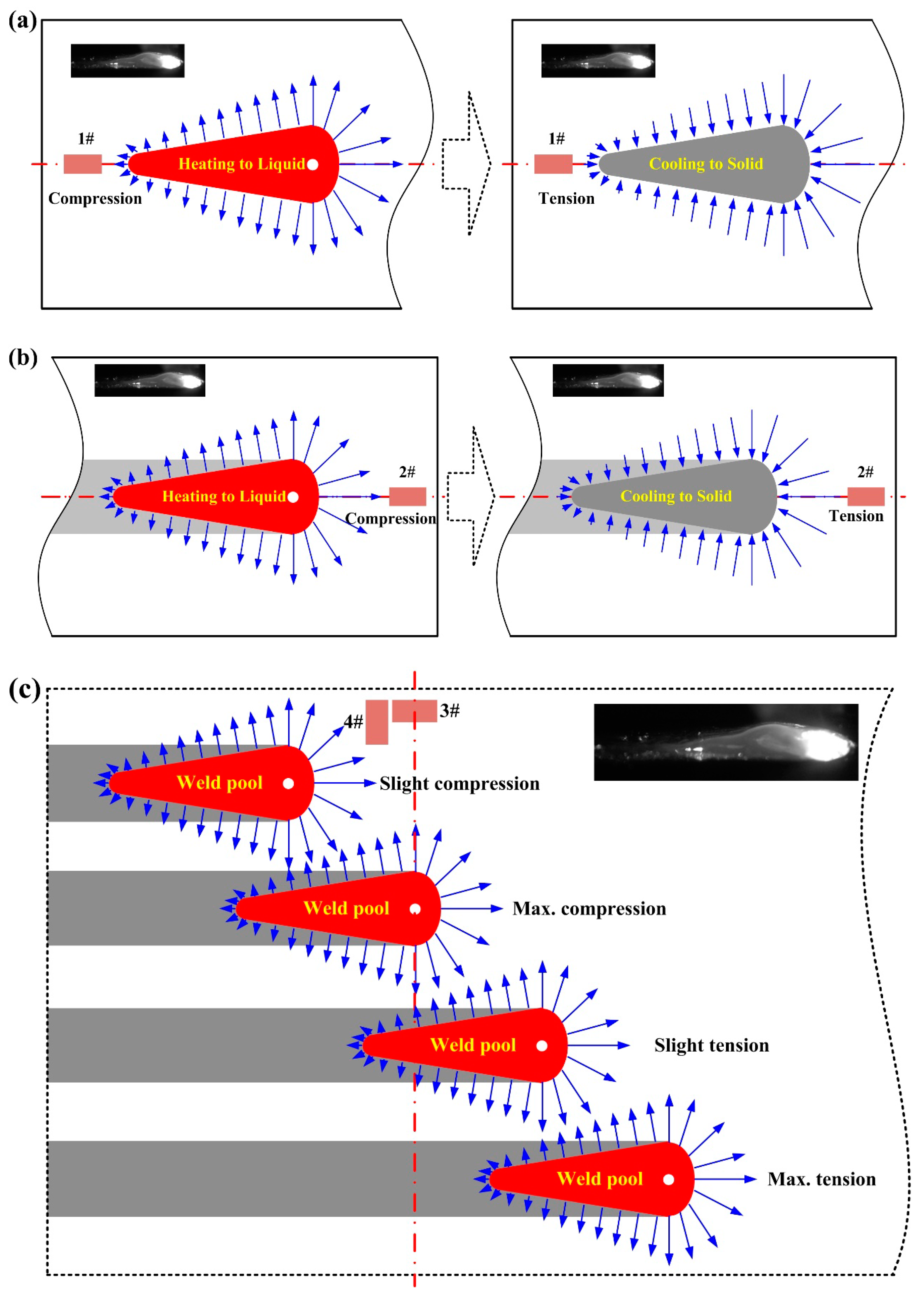 Crystals 11 00205 g009 Crystals 11 00205 g009