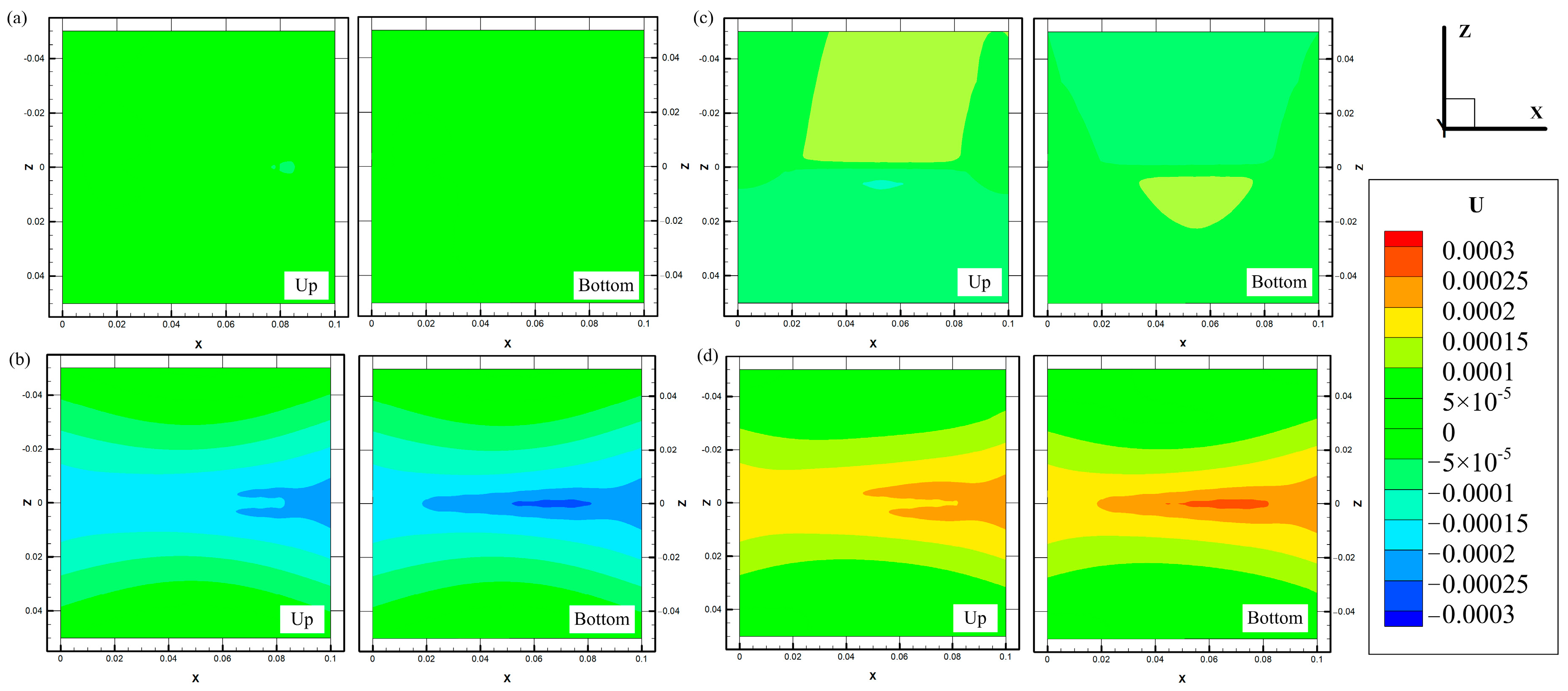 Crystals 11 00205 g010 Crystals 11 00205 g010