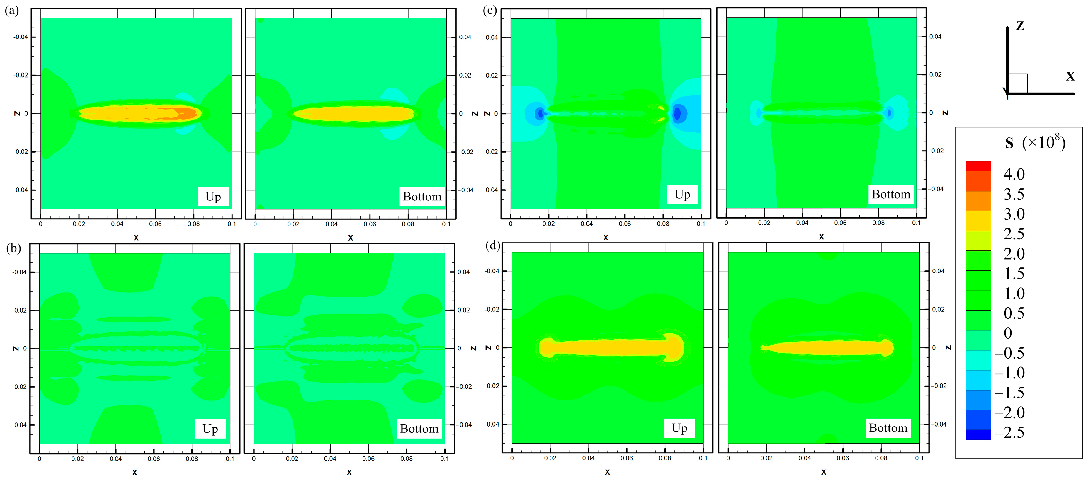Crystals 11 00205 g011 Crystals 11 00205 g011