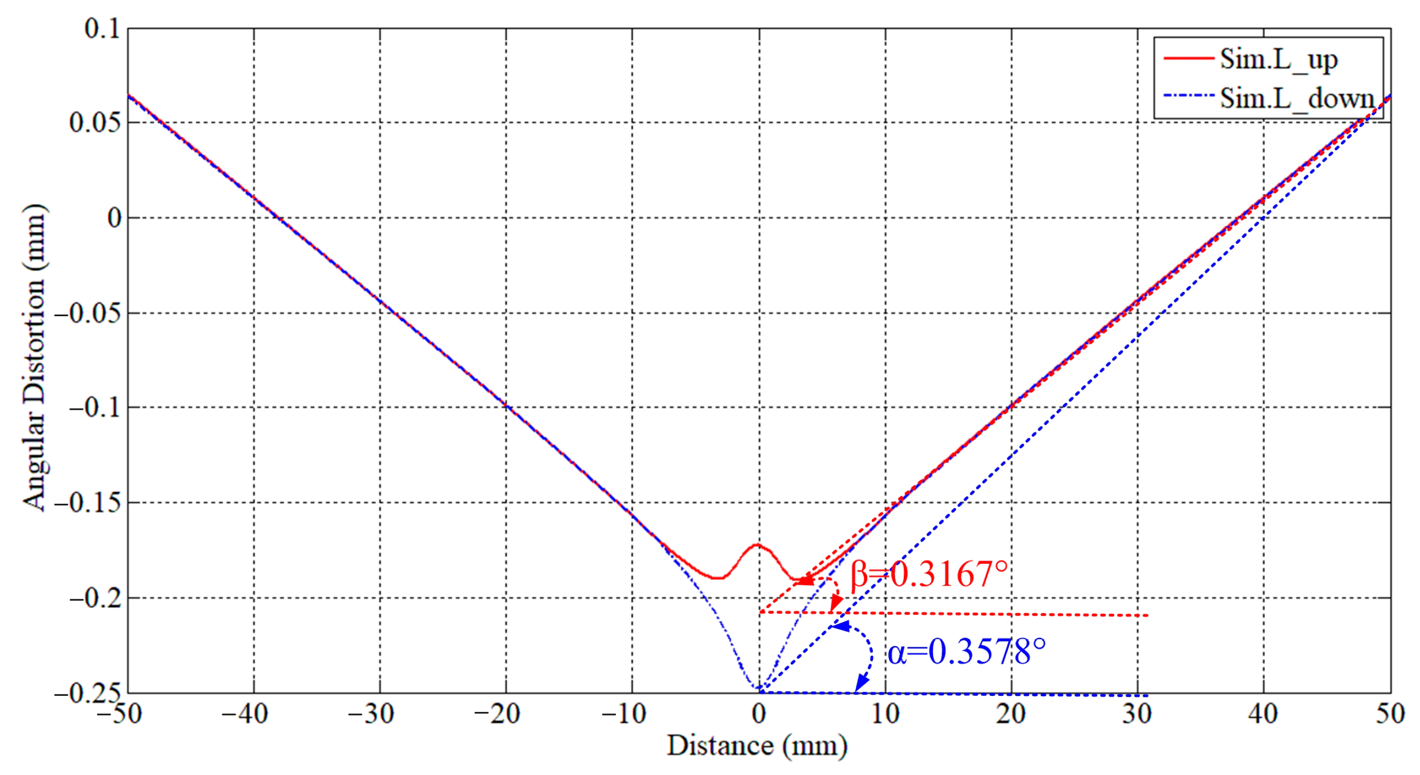Crystals 11 00205 g012 Crystals 11 00205 g012