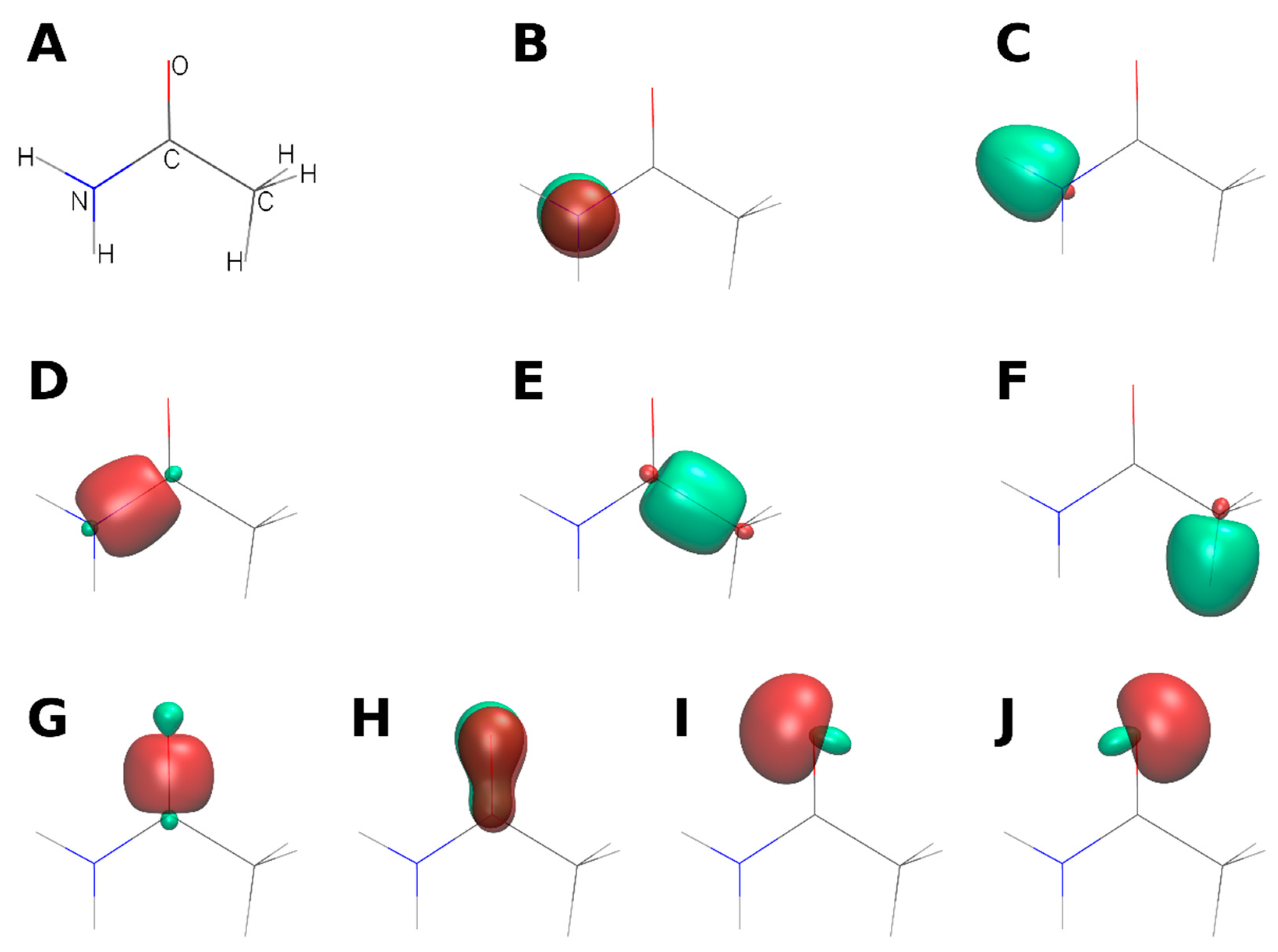Crystals Free Full Text Extending Libraries Of Extremely Localized Molecular Orbitals To Metal Organic Frameworks A Preliminary Investigation Html