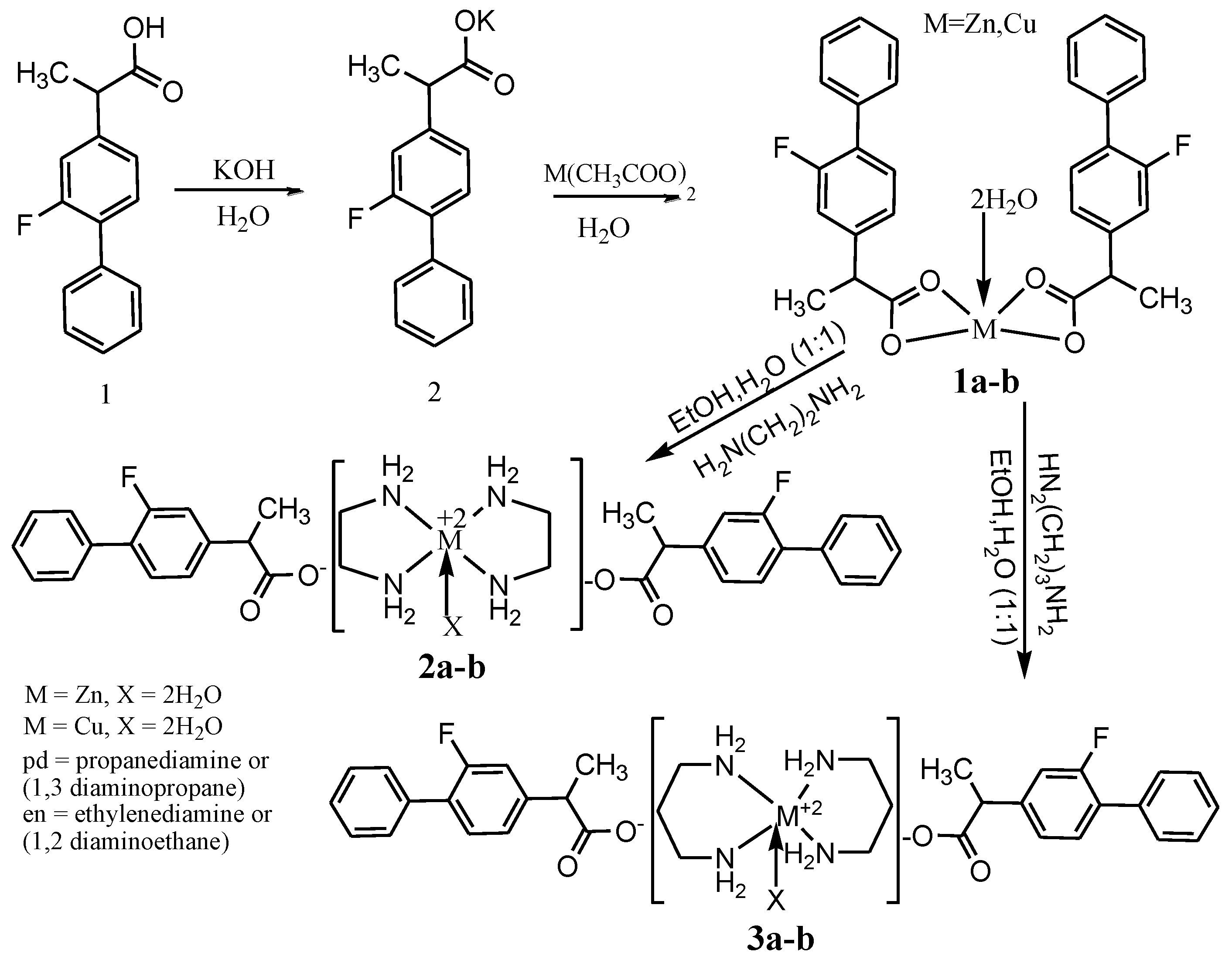 Crystals 11 00208 g001