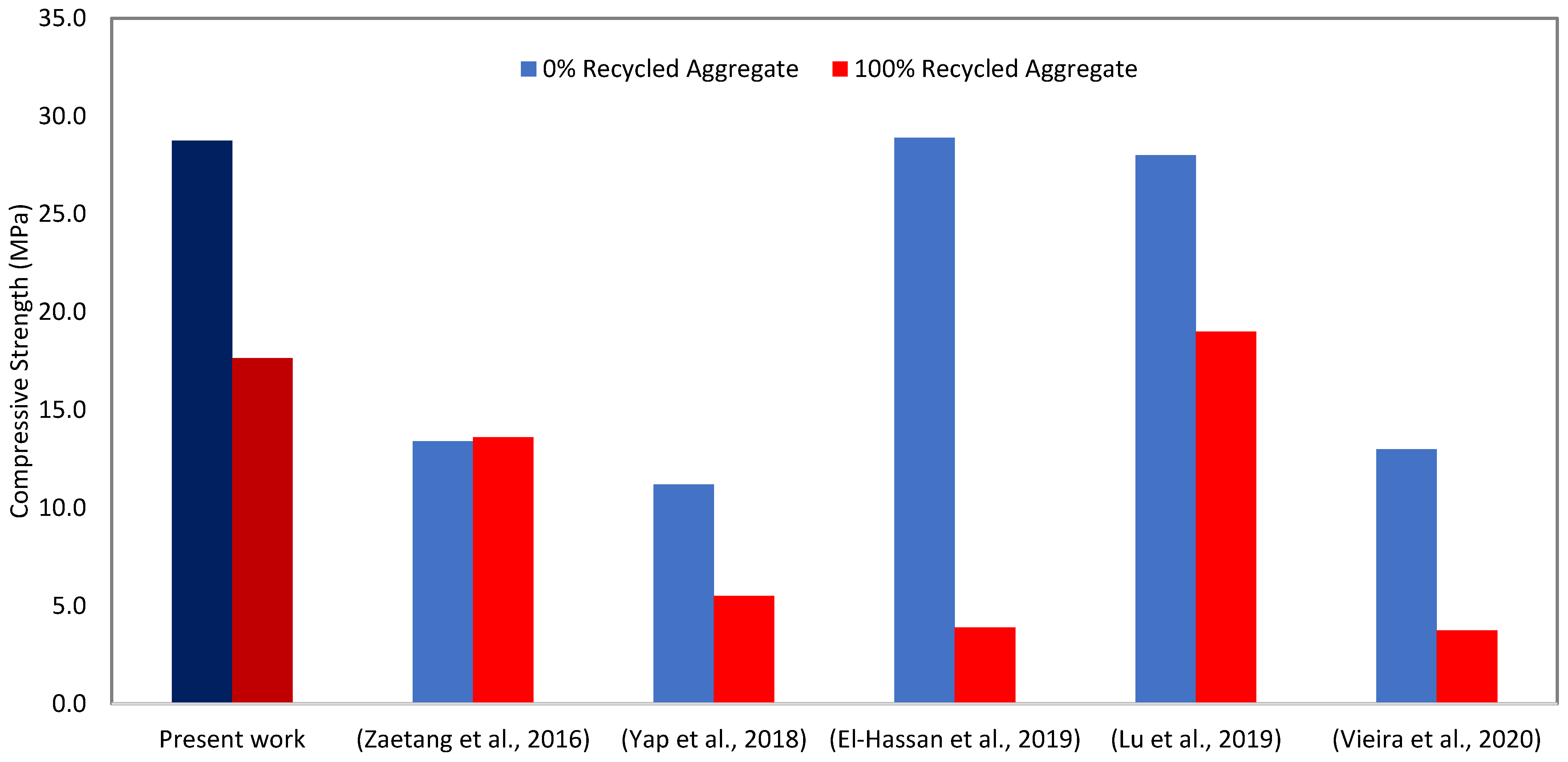 Crystals 11 00209 g012