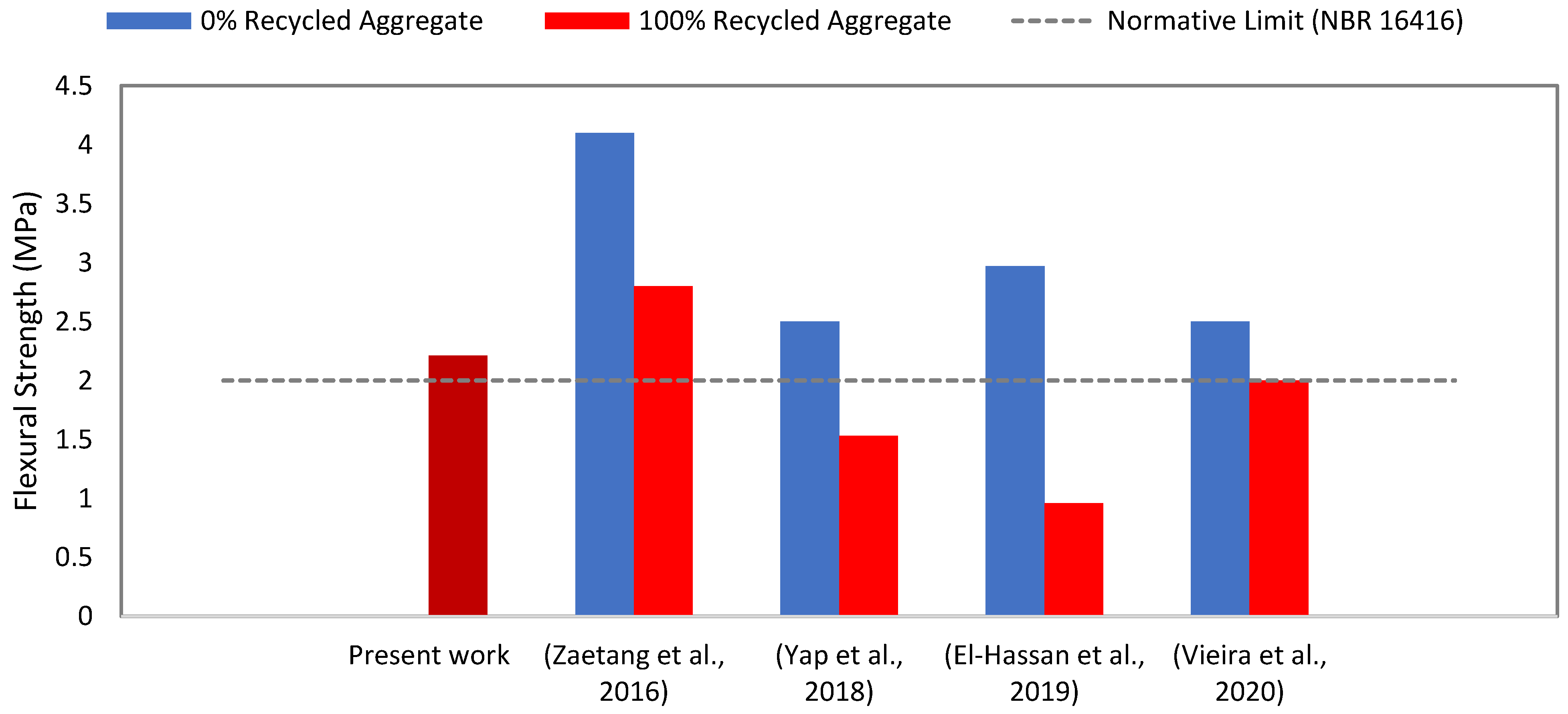 Crystals 11 00209 g014