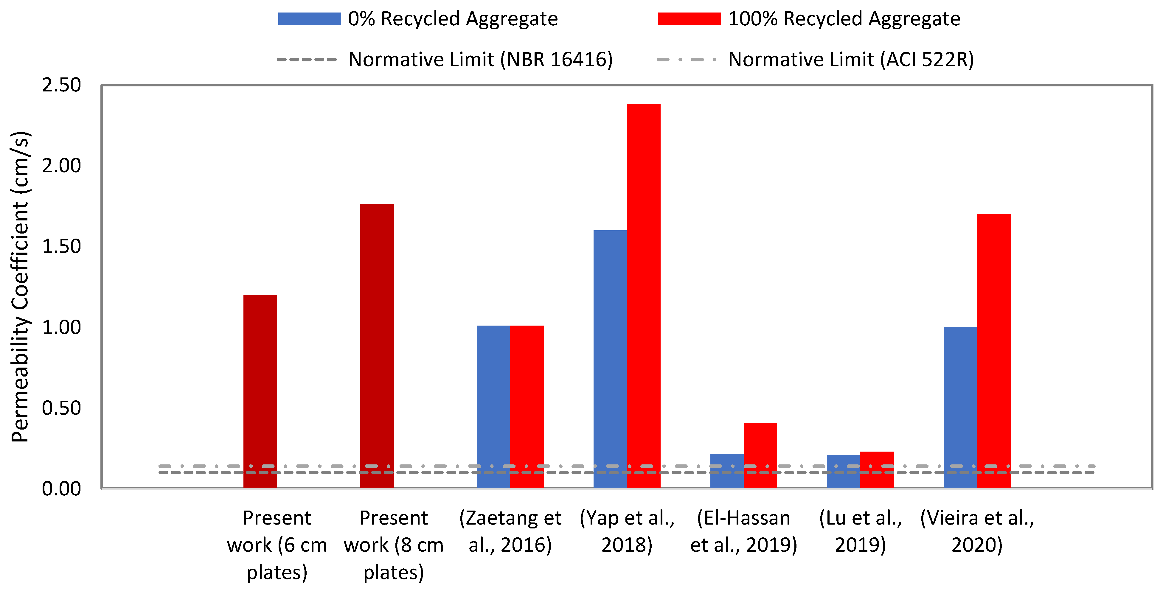 Crystals 11 00209 g015