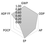 Crystals 11 00209 i001