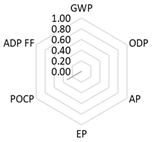 Crystals 11 00209 i014