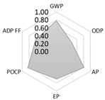 Crystals 11 00209 i017