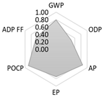 Crystals 11 00209 i019